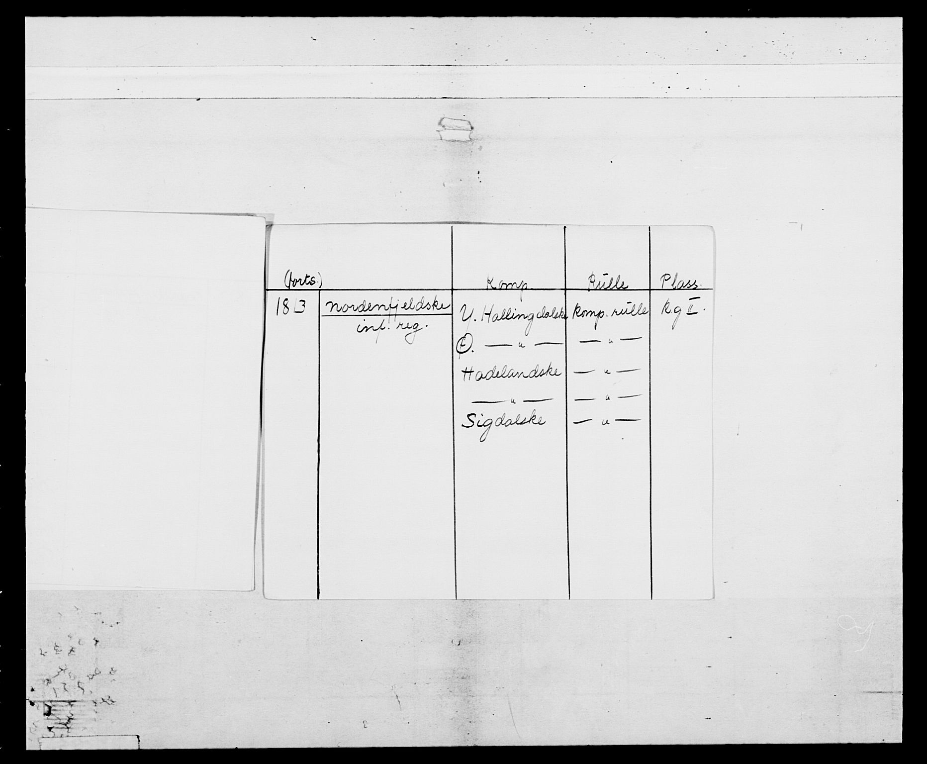 Generalitets- og kommissariatskollegiet, Det kongelige norske kommissariatskollegium, AV/RA-EA-5420/E/Eh/L0035: Nordafjelske gevorbne infanteriregiment, 1812-1813, p. 4