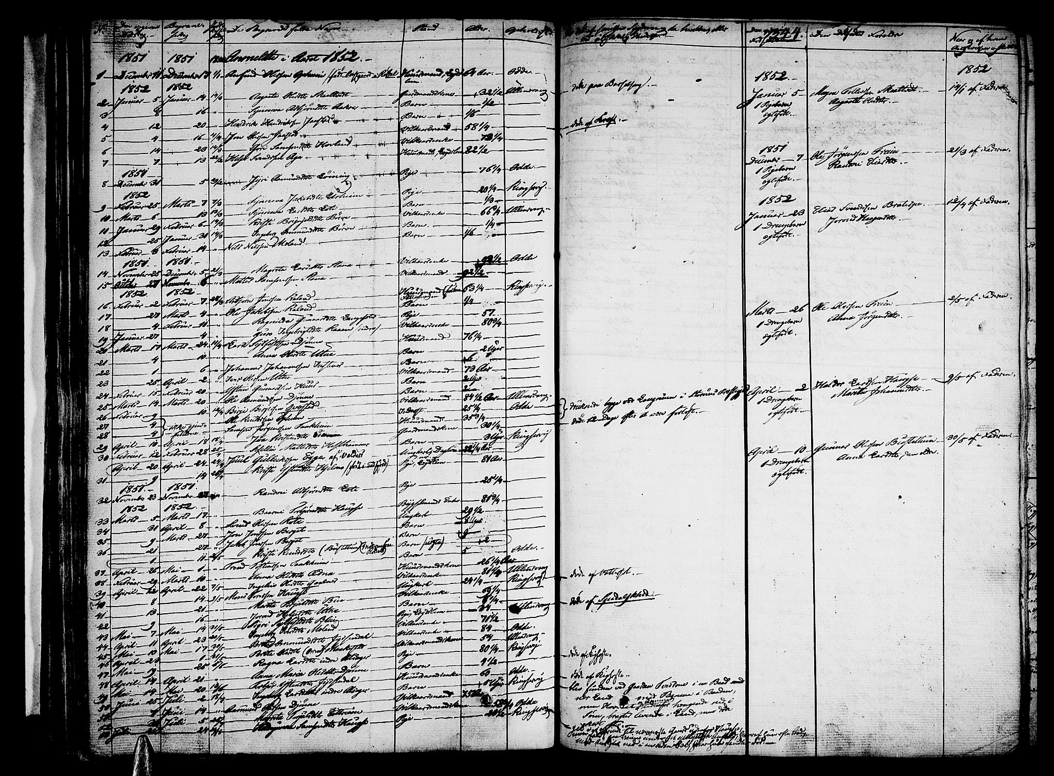 Ullensvang sokneprestembete, AV/SAB-A-78701/H/Haa: Parish register (official) no. A 10, 1825-1853, p. 344