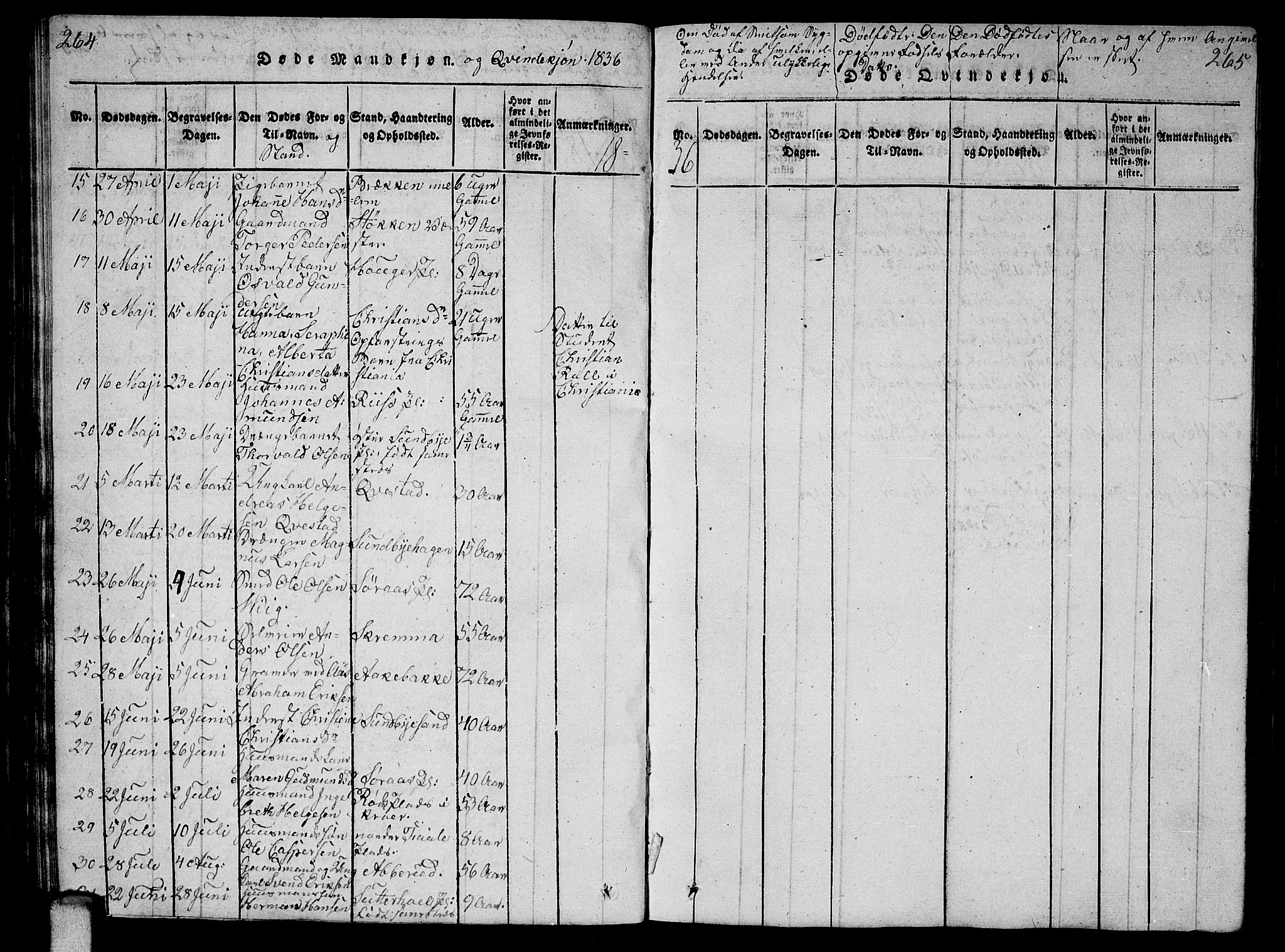 Ås prestekontor Kirkebøker, SAO/A-10894/G/Ga/L0002: Parish register (copy) no. I 2, 1820-1836, p. 264-265