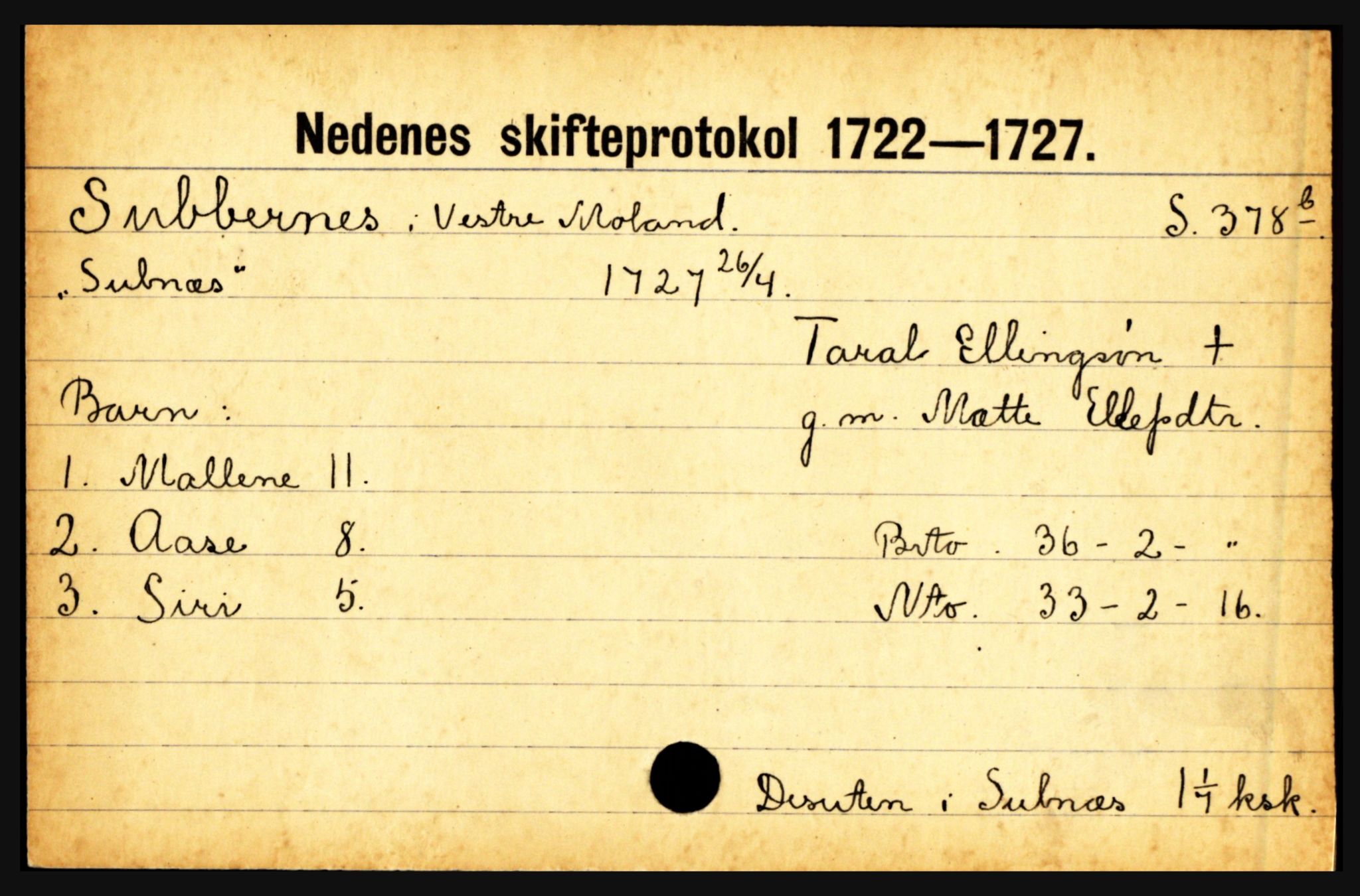 Nedenes sorenskriveri før 1824, AV/SAK-1221-0007/H, p. 29203