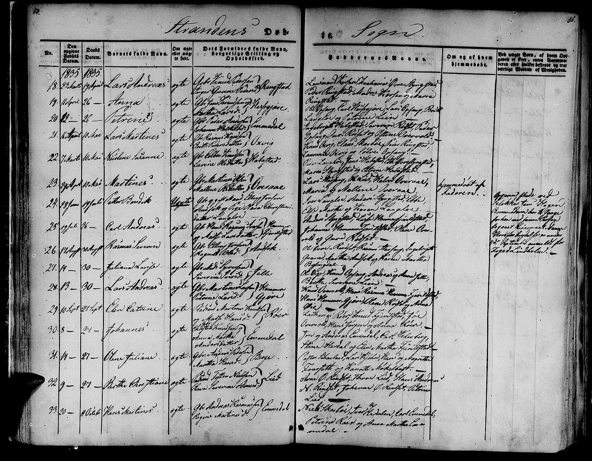 Ministerialprotokoller, klokkerbøker og fødselsregistre - Møre og Romsdal, SAT/A-1454/520/L0274: Parish register (official) no. 520A04, 1827-1864, p. 54-55