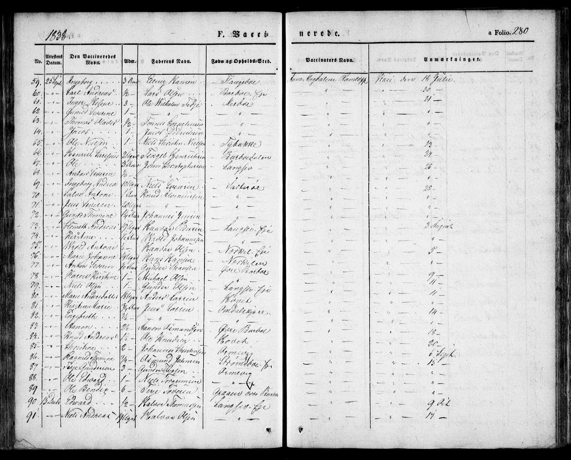 Tromøy sokneprestkontor, SAK/1111-0041/F/Fa/L0004: Parish register (official) no. A 4, 1837-1846, p. 280