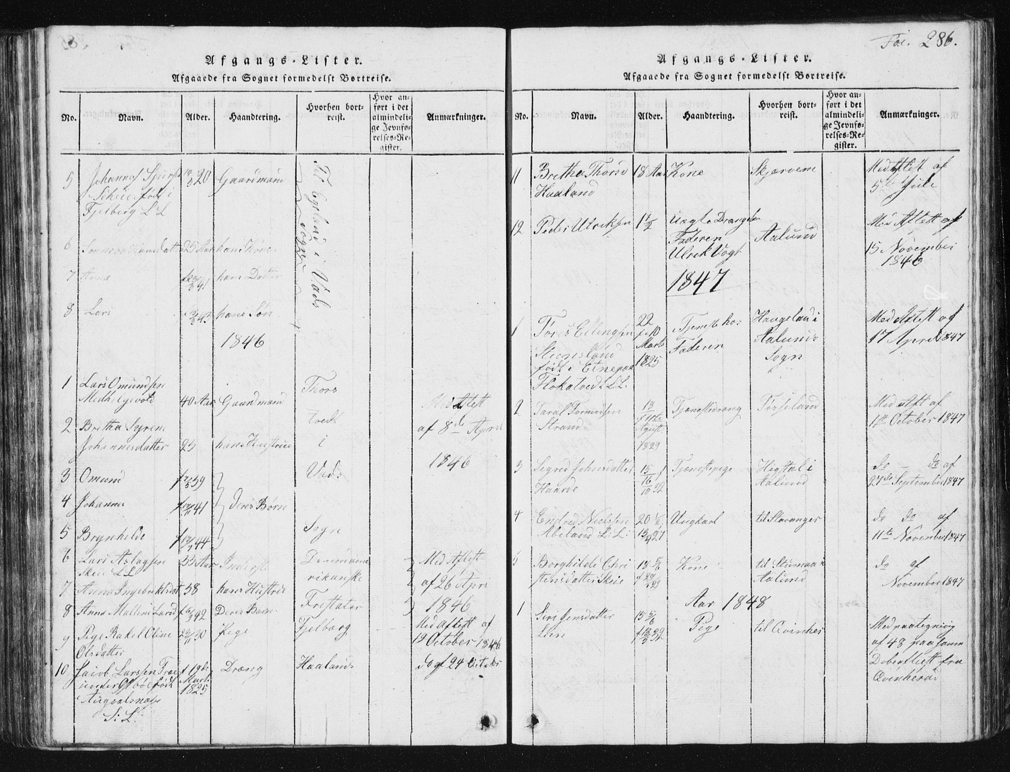Vikedal sokneprestkontor, SAST/A-101840/01/V: Parish register (copy) no. B 2, 1816-1863, p. 286