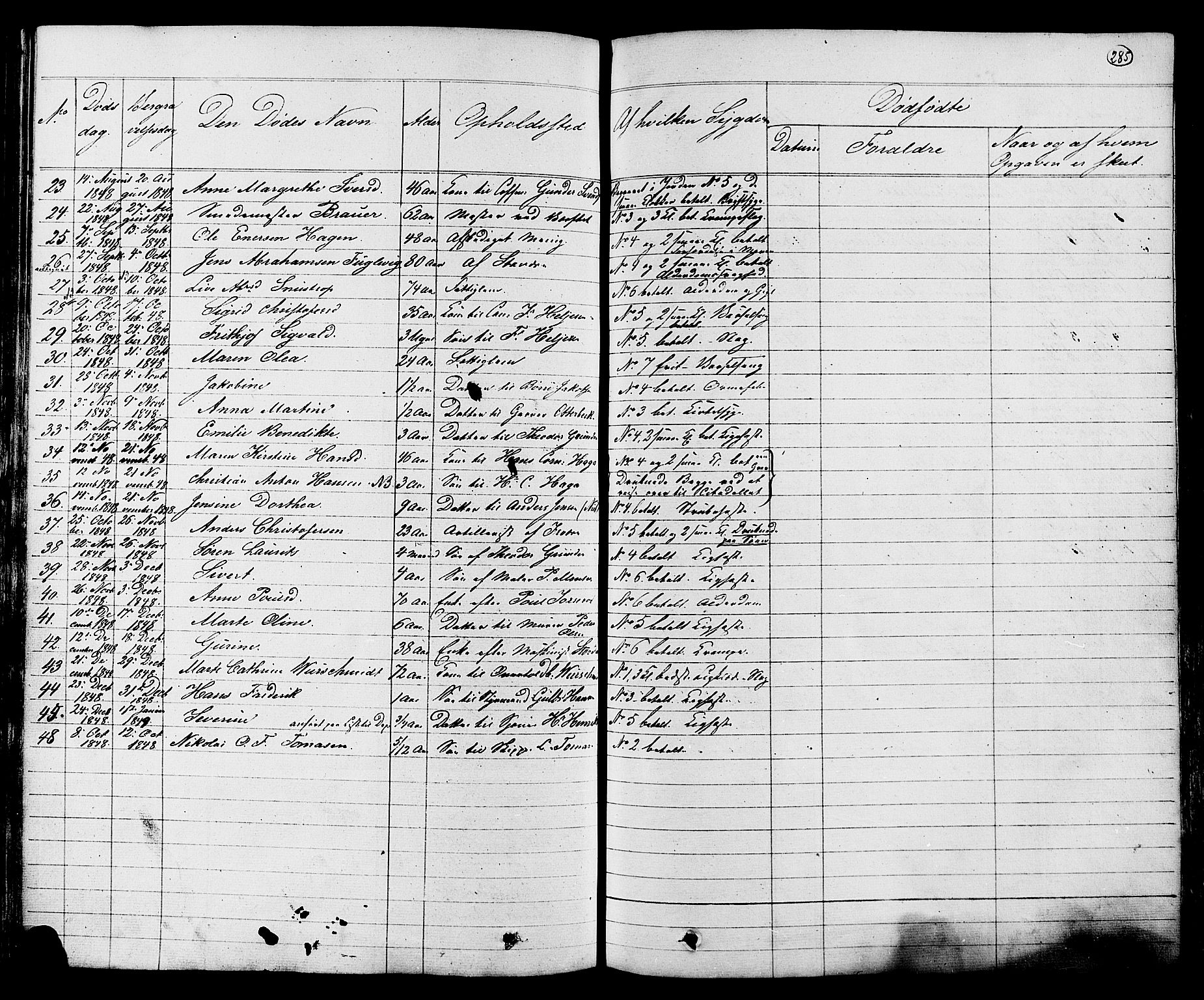 Stavern kirkebøker, AV/SAKO-A-318/G/Ga/L0002: Parish register (copy) no. 2, 1839-1909, p. 285