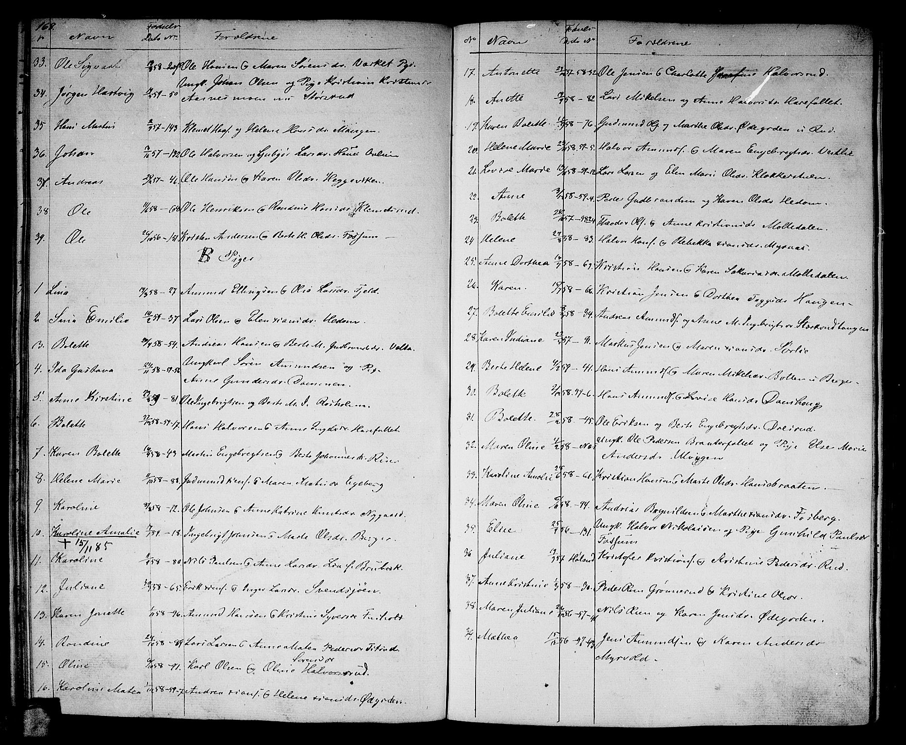 Aurskog prestekontor Kirkebøker, SAO/A-10304a/G/Ga/L0003: Parish register (copy) no. I 3, 1858-1883, p. 168