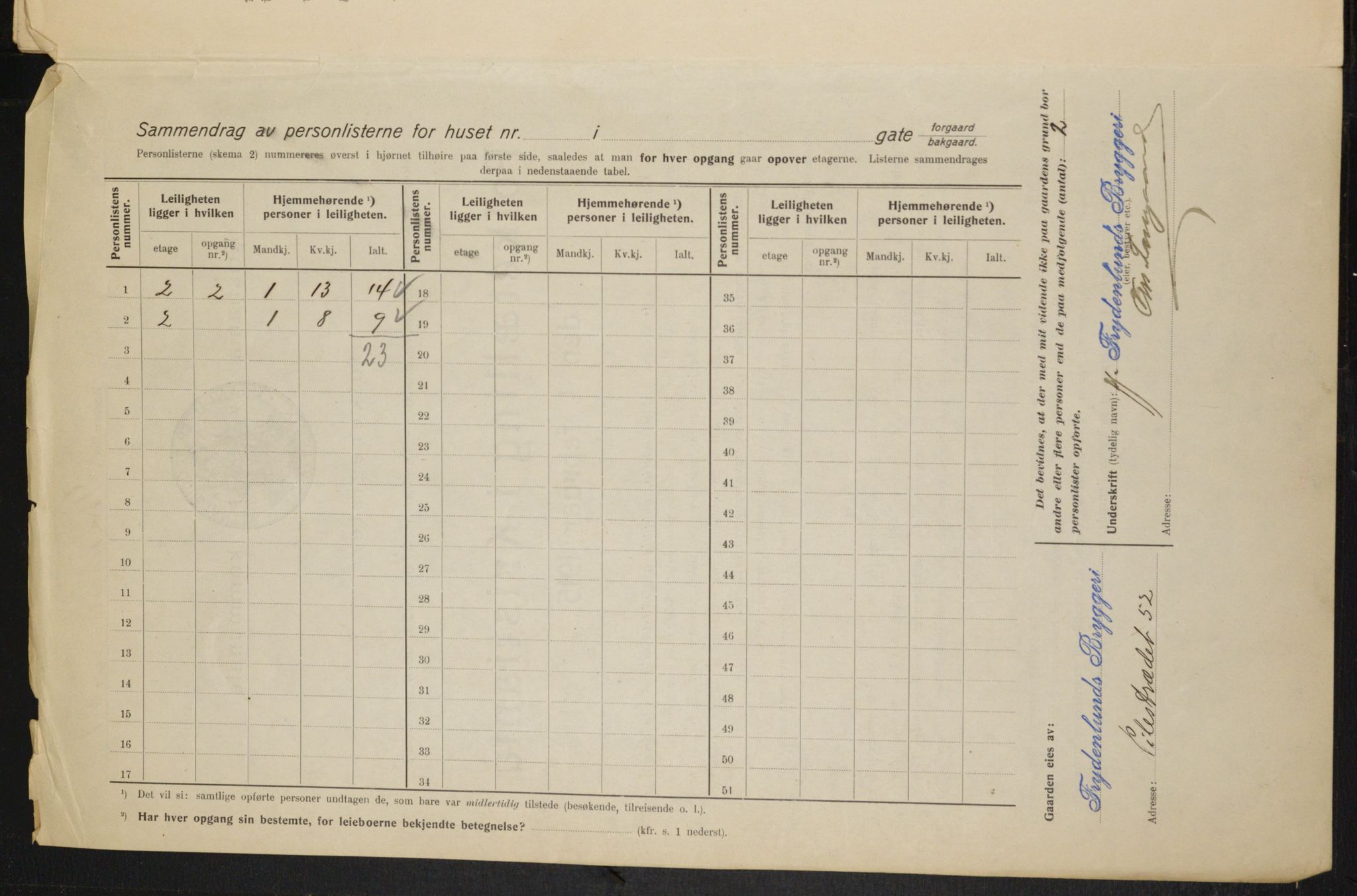 OBA, Municipal Census 1915 for Kristiania, 1915, p. 29322