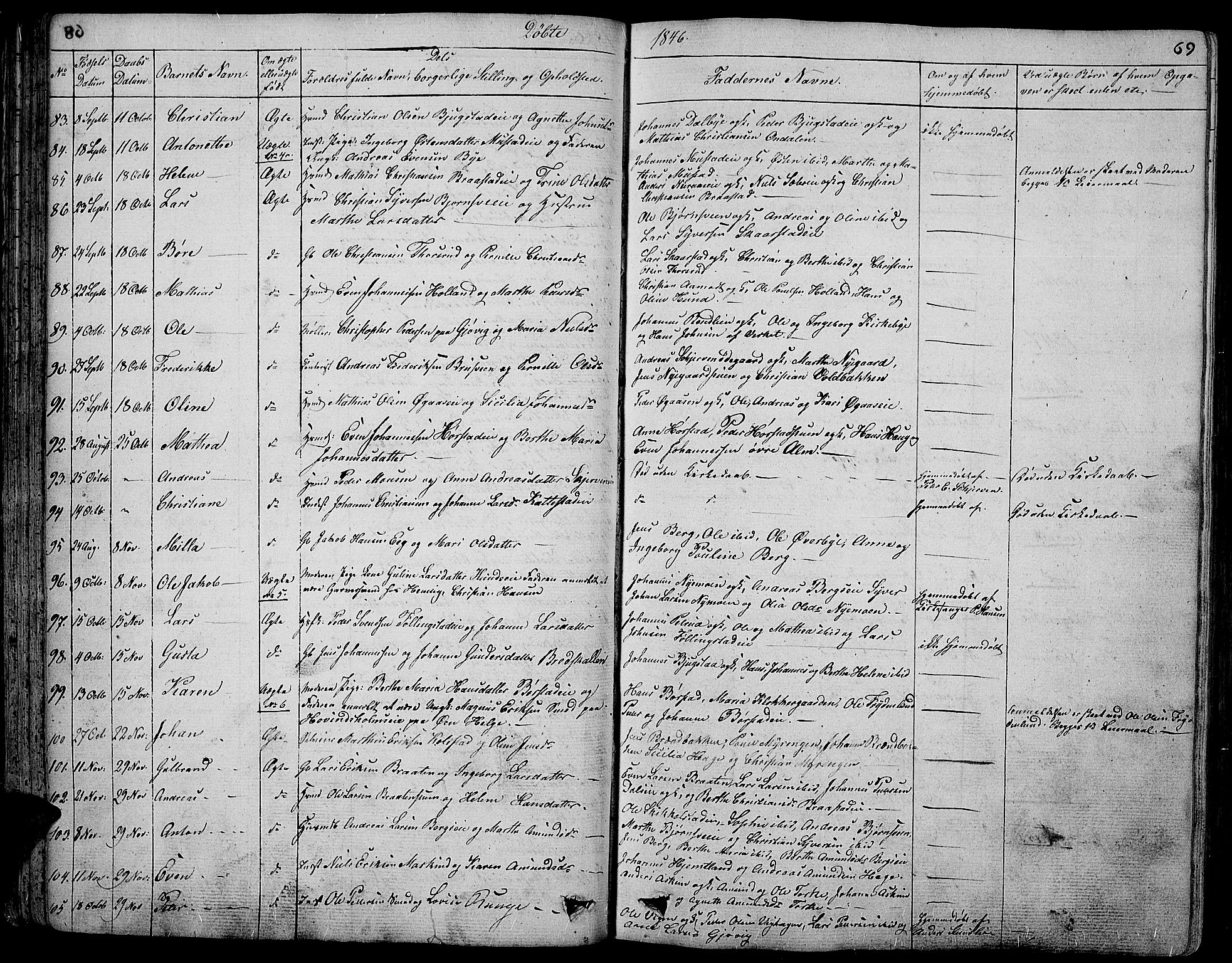 Vardal prestekontor, SAH/PREST-100/H/Ha/Hab/L0004: Parish register (copy) no. 4, 1831-1853, p. 69