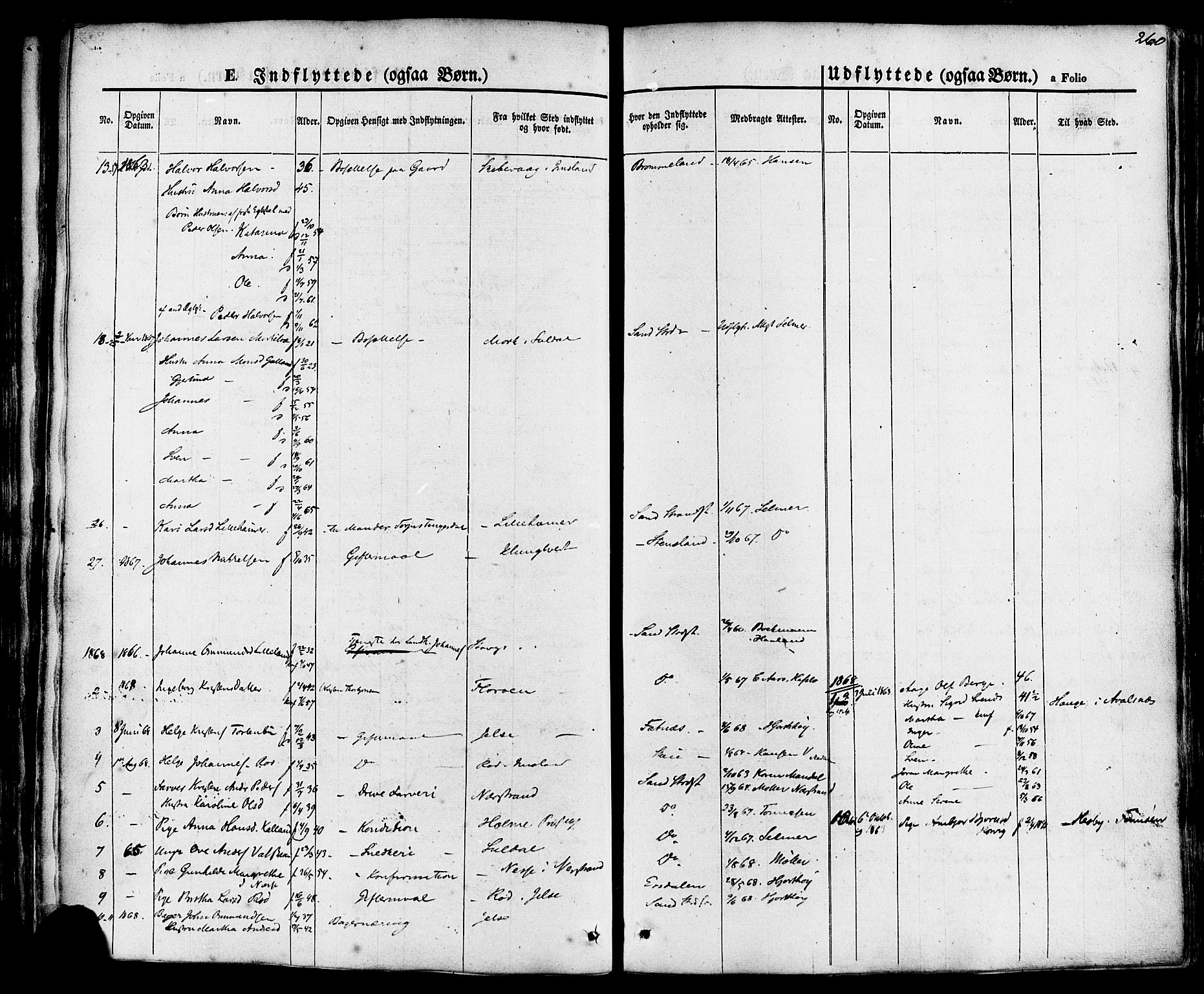 Sand sokneprestkontor, AV/SAST-A-101848/01/III/L0003: Parish register (official) no. A 3, 1854-1879, p. 260