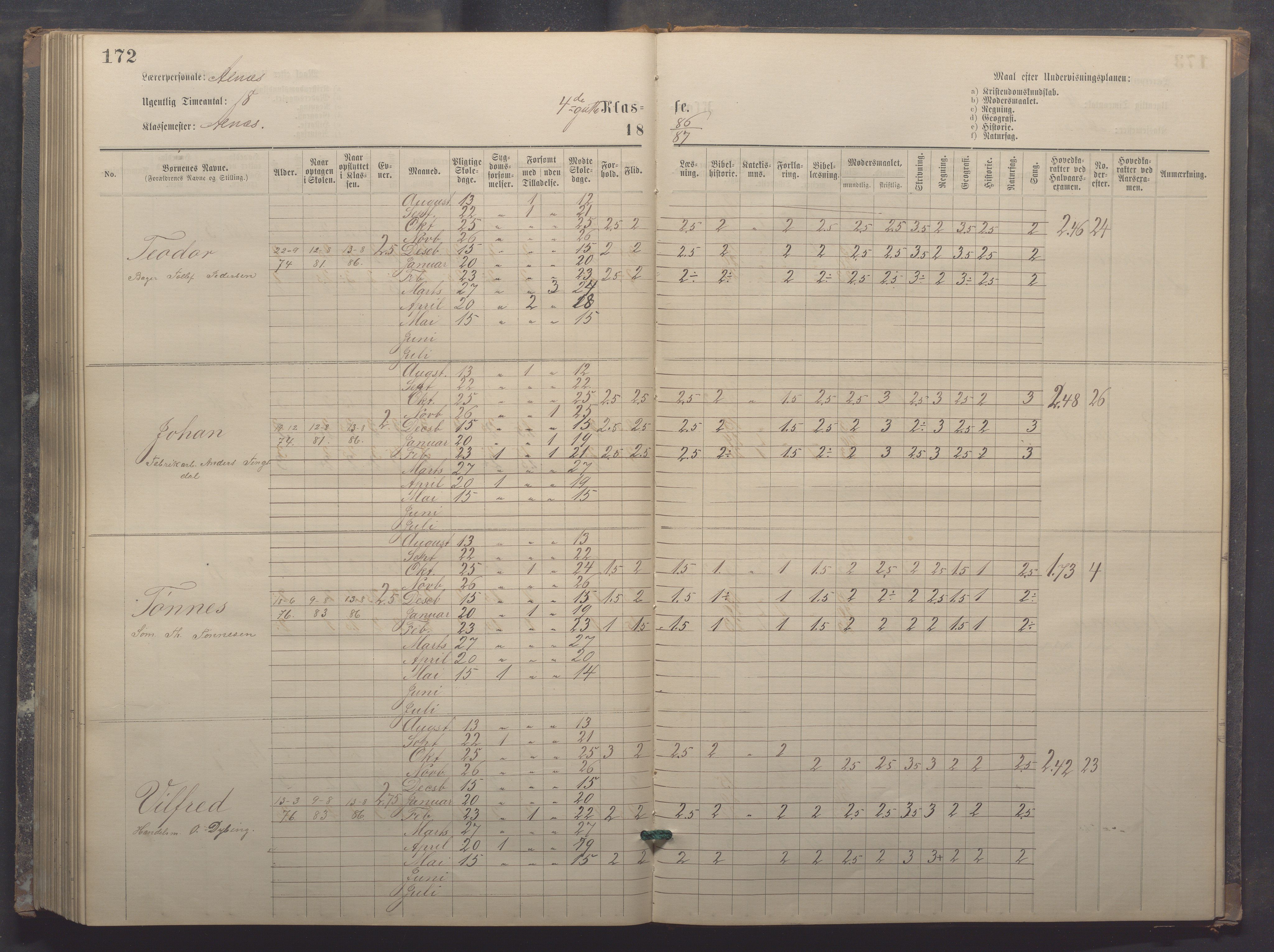 Egersund kommune (Ladested) - Egersund almueskole/folkeskole, IKAR/K-100521/H/L0017: Skoleprotokoll - Almueskolen, 5./6. klasse, 1877-1887, p. 172