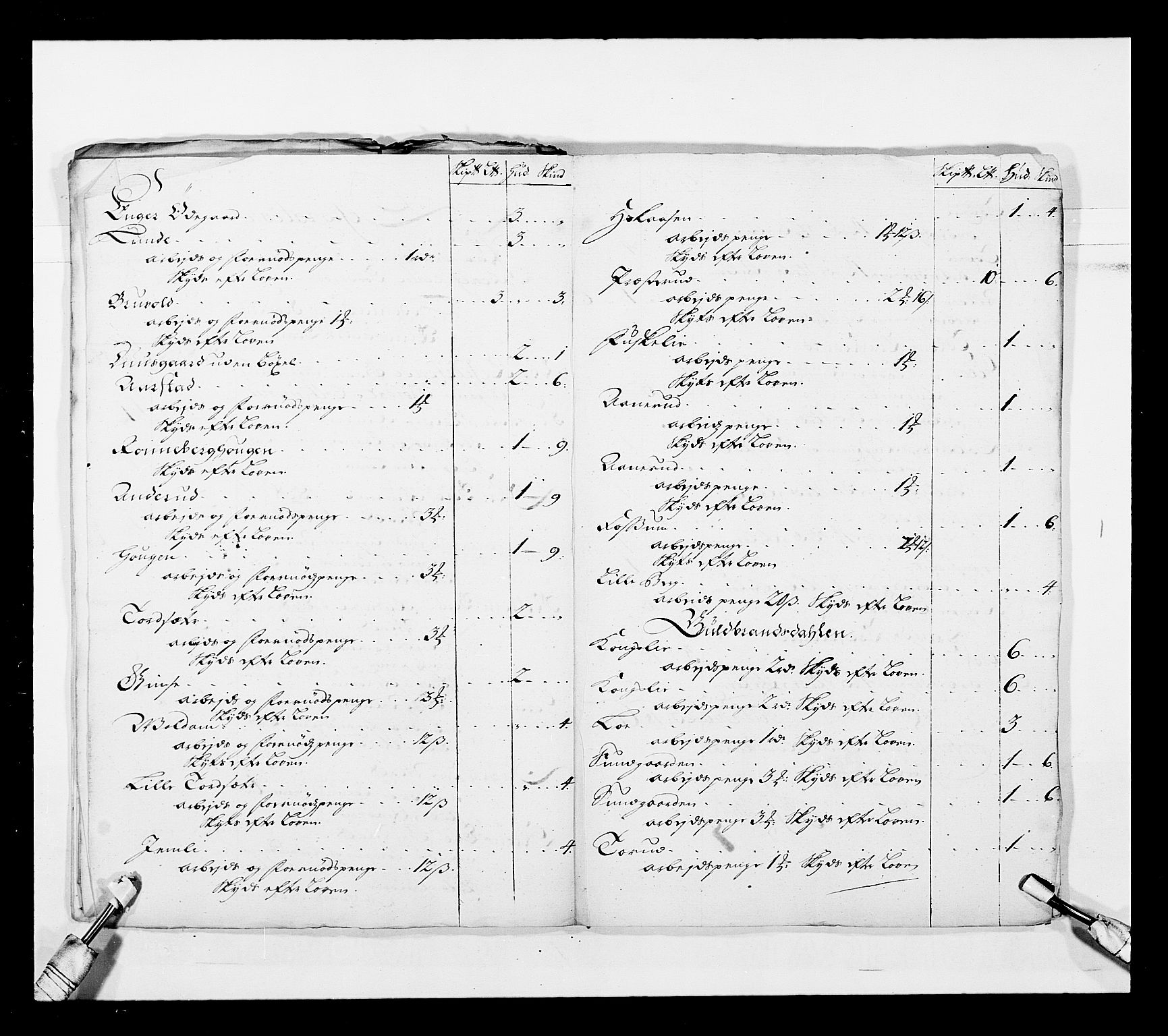 Stattholderembetet 1572-1771, AV/RA-EA-2870/Ek/L0043/0001: Jordebøker o.a. 1720-1728 vedkommende krongodset: / Dokumenter om reluisjonsgodset m.m., 1724-1728, p. 47