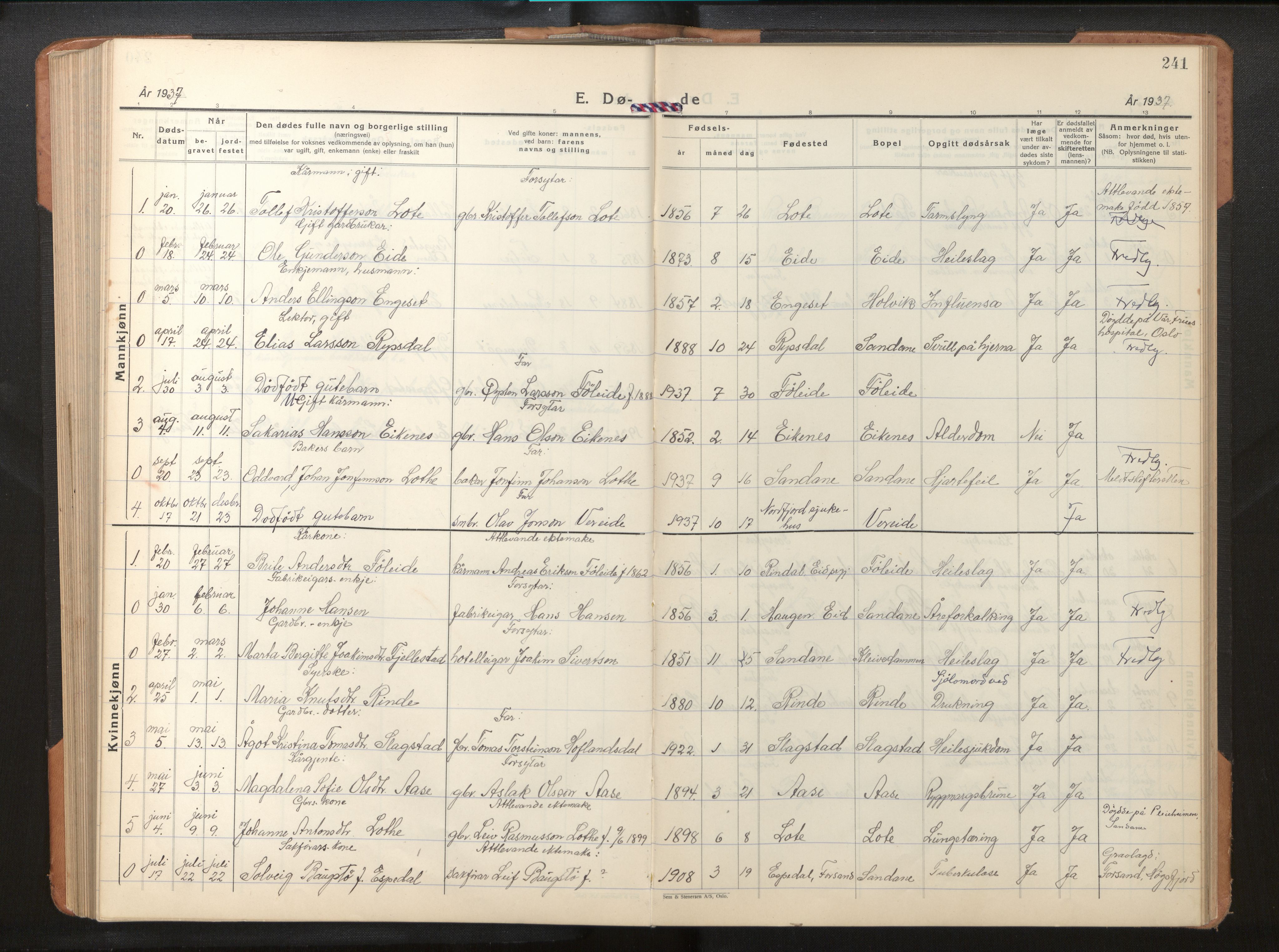 Gloppen sokneprestembete, AV/SAB-A-80101/H/Hab/Habb/L0005: Parish register (copy) no. B 5, 1931-1953, p. 240b-241a