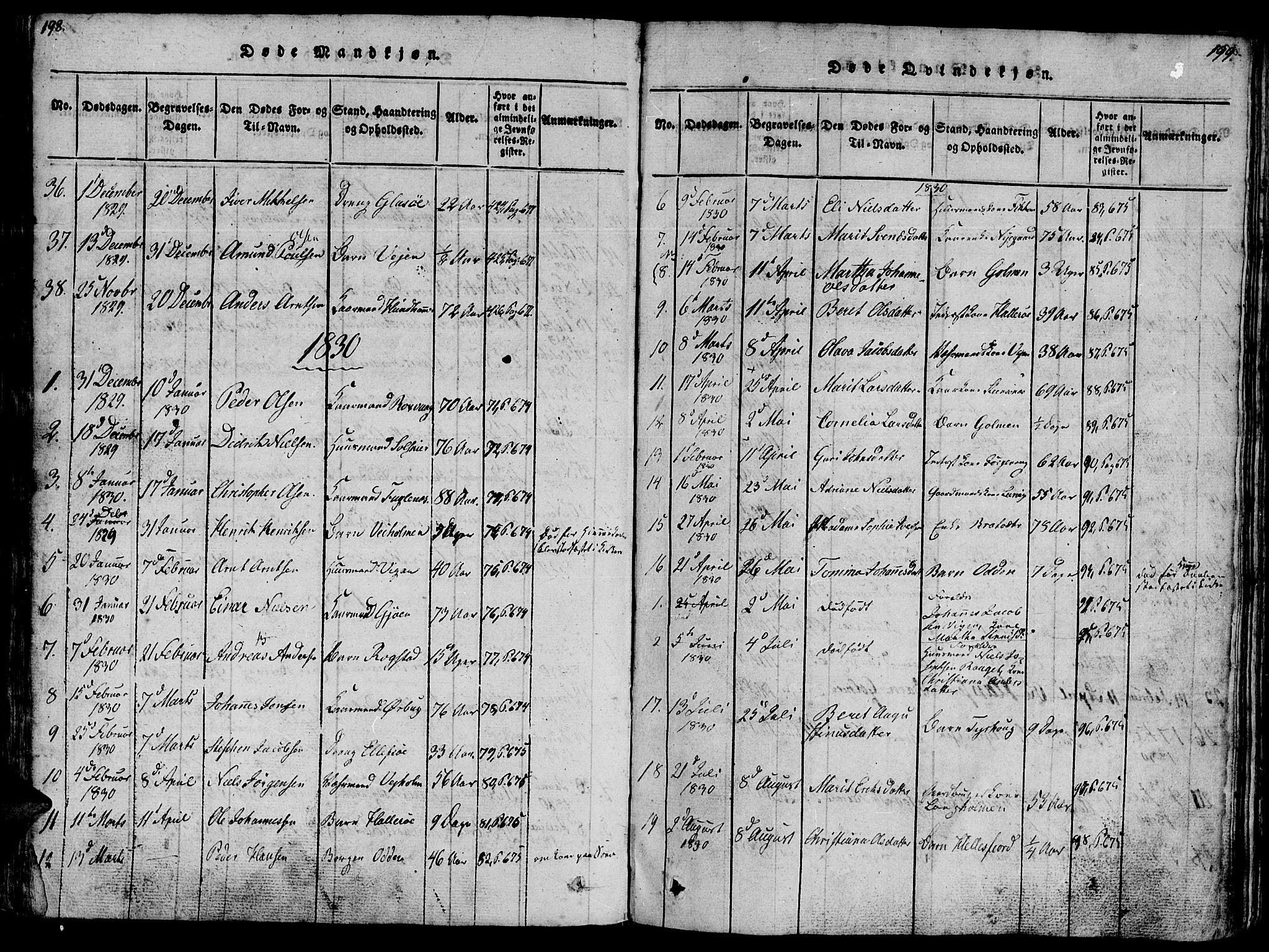 Ministerialprotokoller, klokkerbøker og fødselsregistre - Møre og Romsdal, SAT/A-1454/581/L0933: Parish register (official) no. 581A03 /1, 1819-1836, p. 198-199