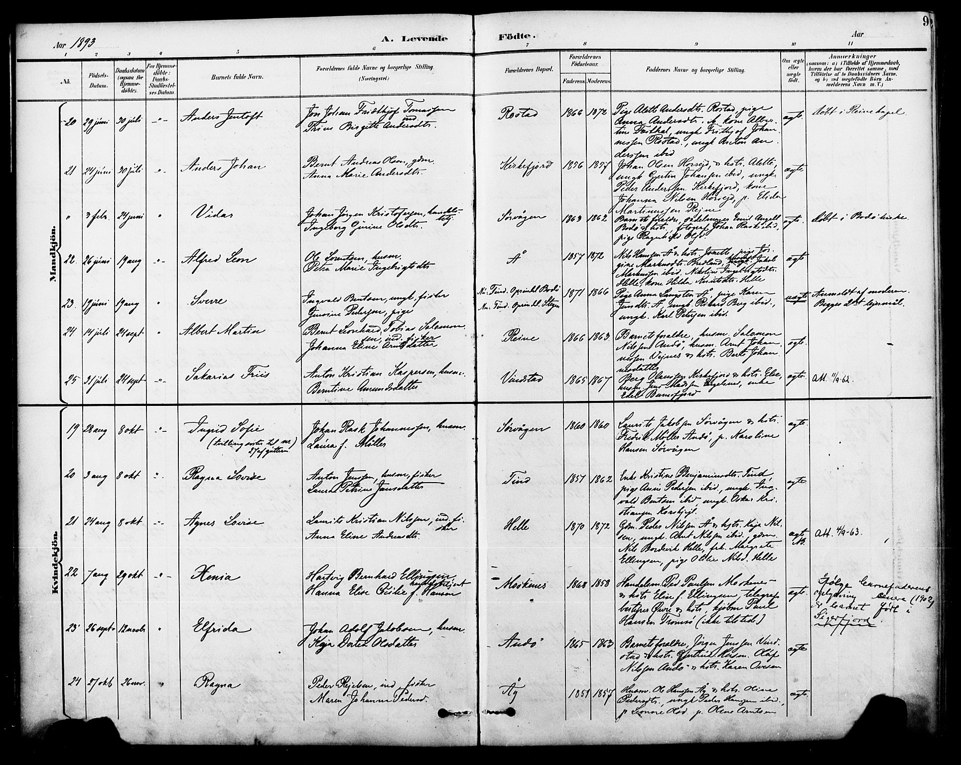 Ministerialprotokoller, klokkerbøker og fødselsregistre - Nordland, AV/SAT-A-1459/886/L1220: Parish register (official) no. 886A02, 1892-1903, p. 9