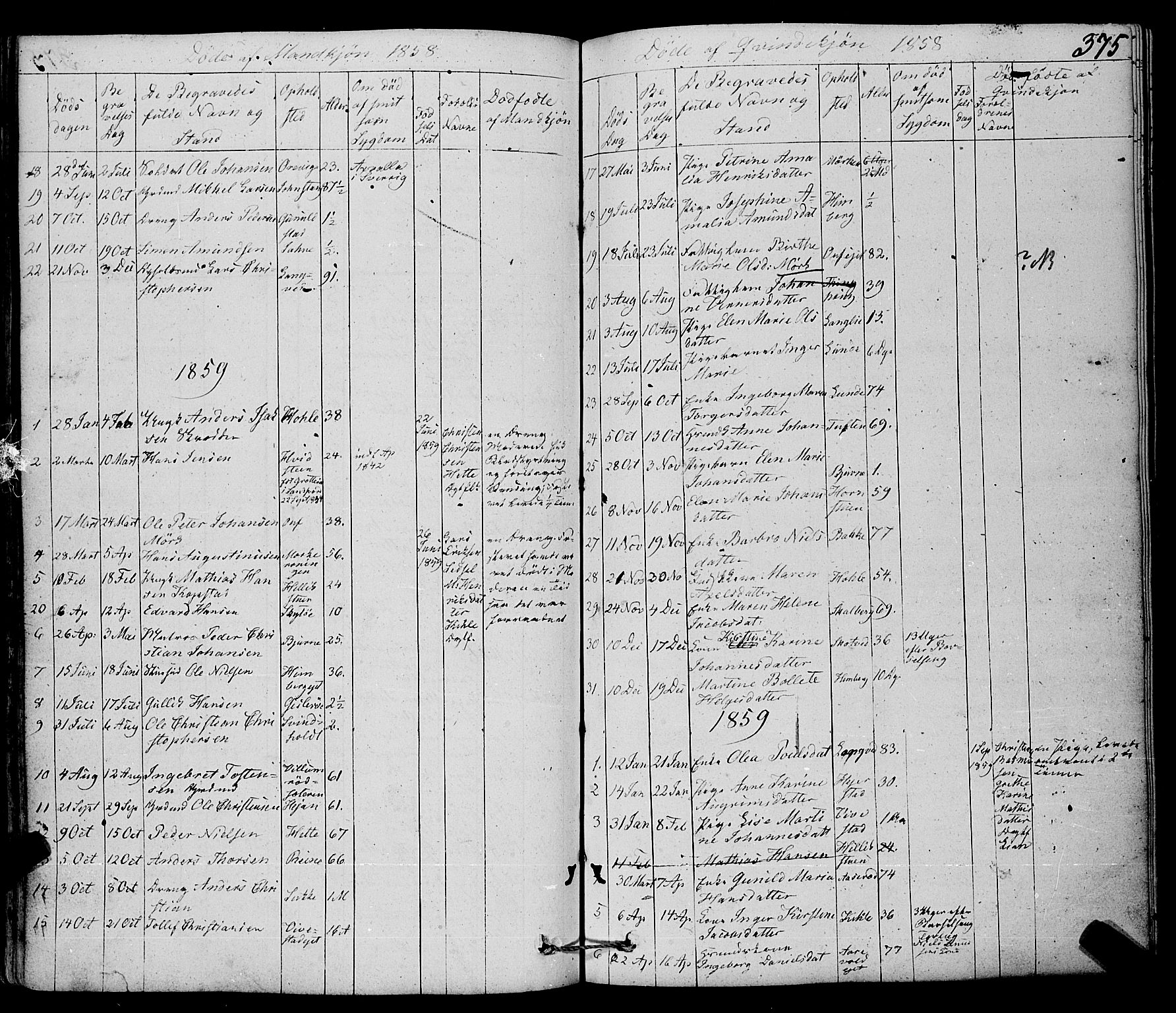 Ramnes kirkebøker, AV/SAKO-A-314/F/Fa/L0005: Parish register (official) no. I 5, 1841-1861, p. 374-375