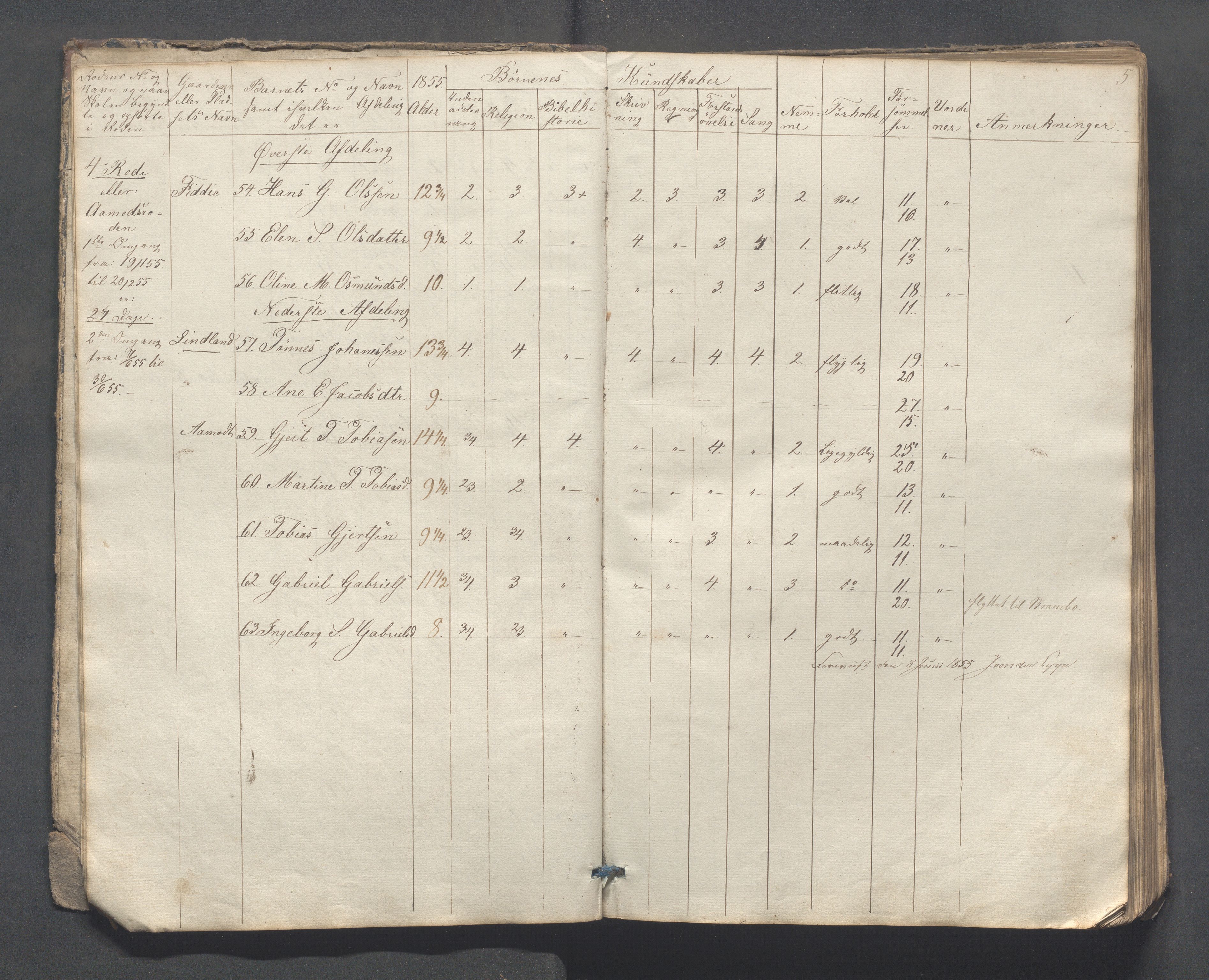 Sokndal kommune- Skolestyret/Skolekontoret, IKAR/K-101142/H/L0007: Skoleprotokoll - Sireheiens tredje omgangsskoledistrikt, 1855-1880, p. 5