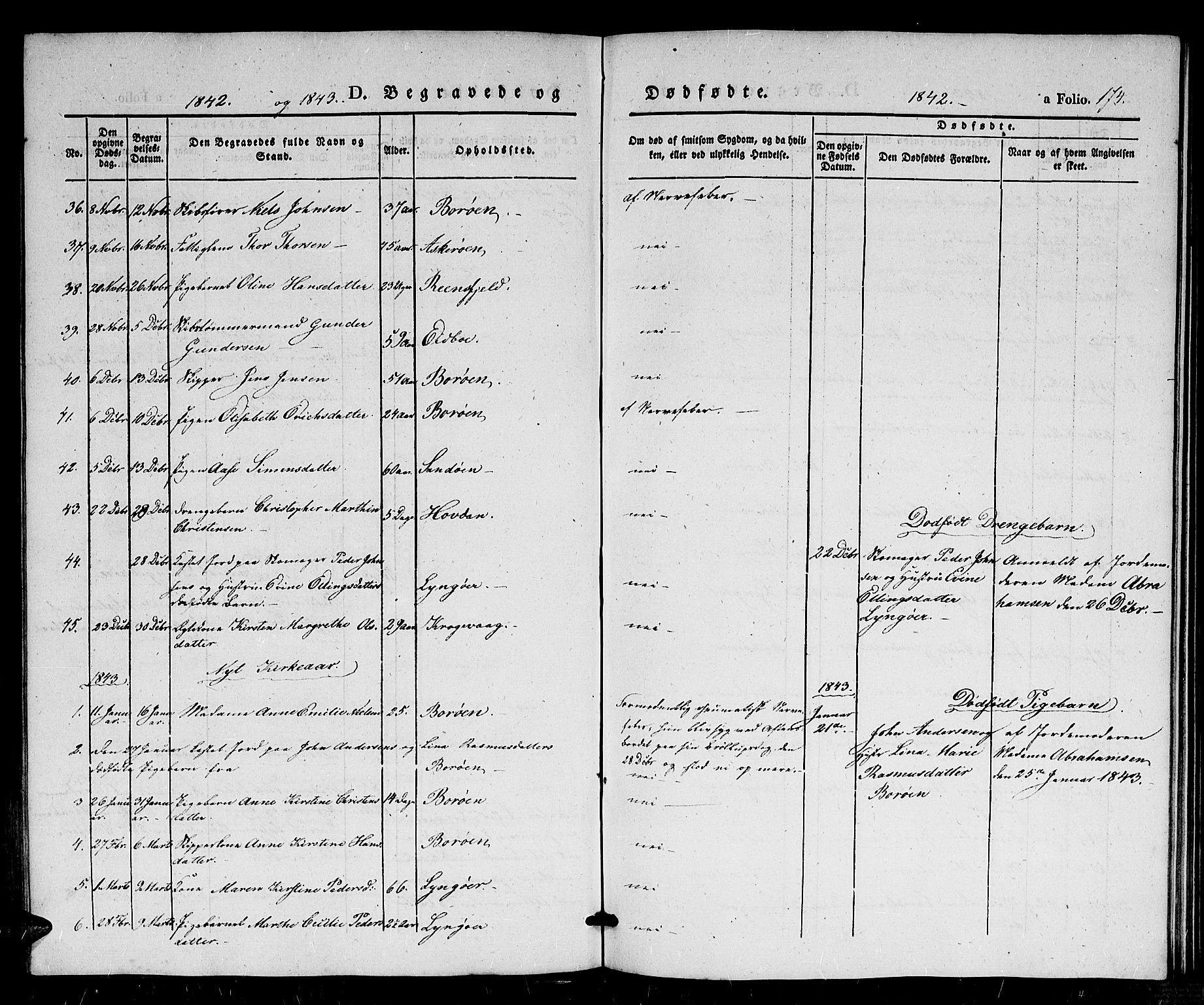 Dypvåg sokneprestkontor, AV/SAK-1111-0007/F/Fb/Fba/L0010: Parish register (copy) no. B 10, 1842-1857, p. 174