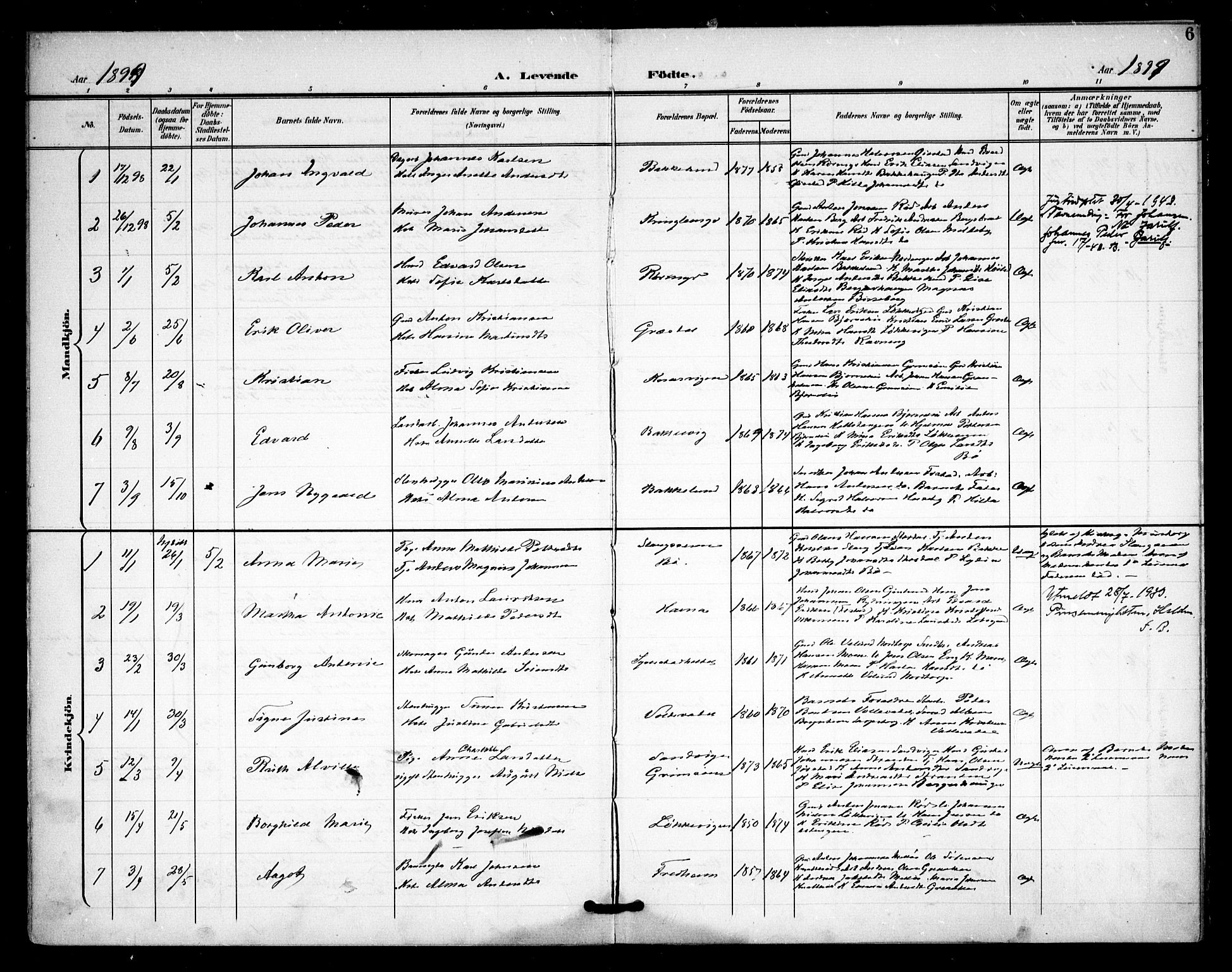 Skjeberg prestekontor Kirkebøker, AV/SAO-A-10923/F/Fc/L0002: Parish register (official) no. III 2, 1898-1915, p. 6