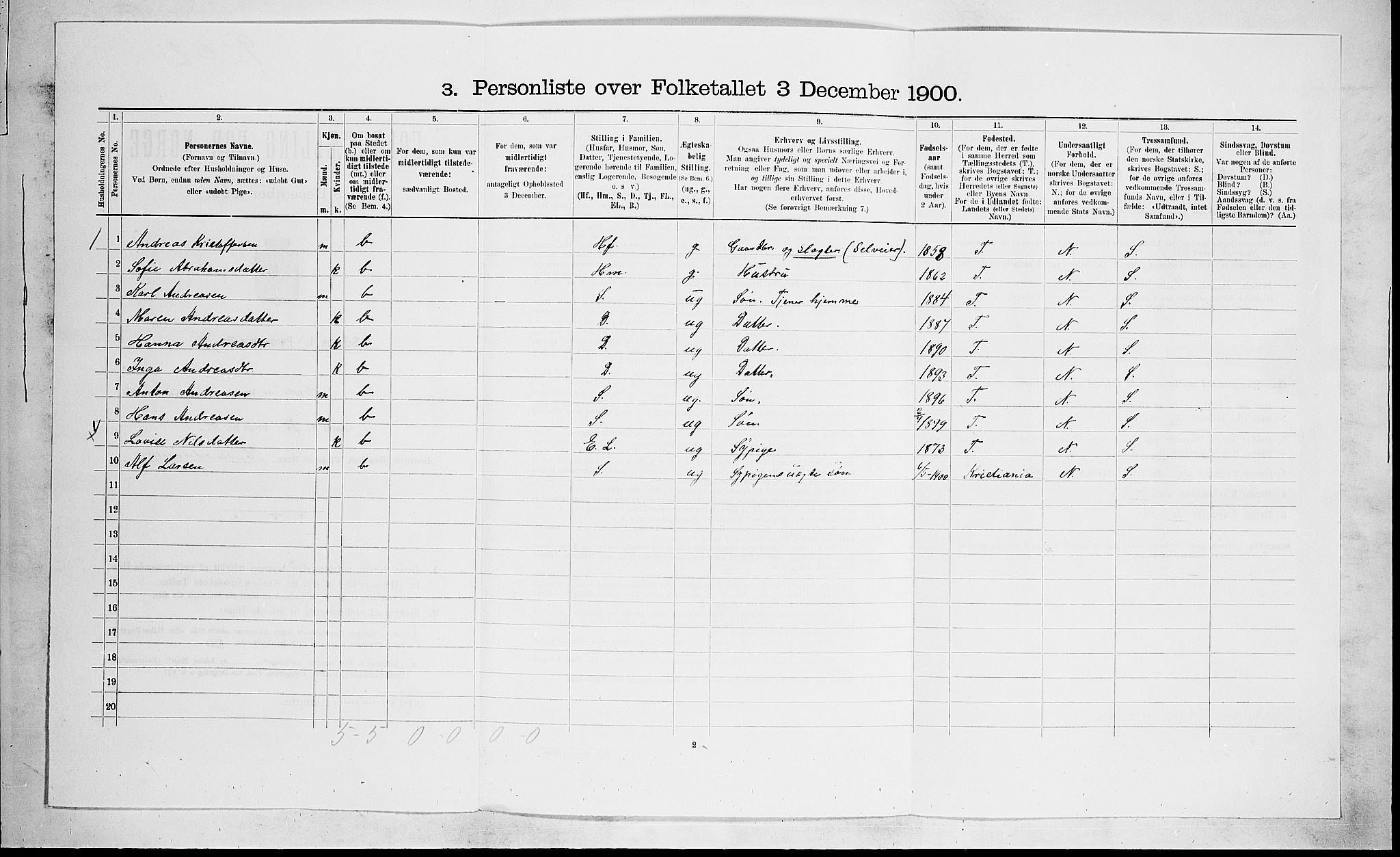 RA, 1900 census for Hedrum, 1900, p. 856