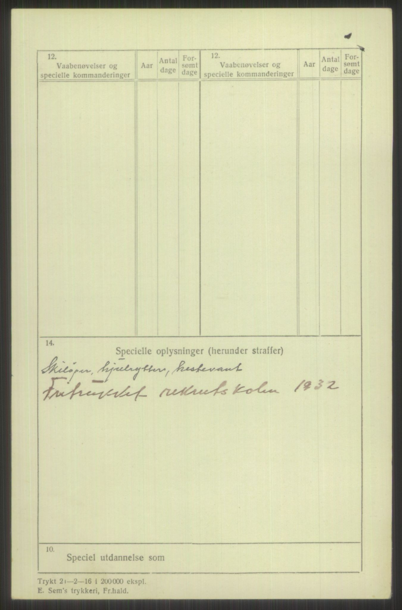 Forsvaret, Troms infanteriregiment nr. 16, AV/RA-RAFA-3146/P/Pa/L0016: Rulleblad for regimentets menige mannskaper, årsklasse 1932, 1932, p. 1268