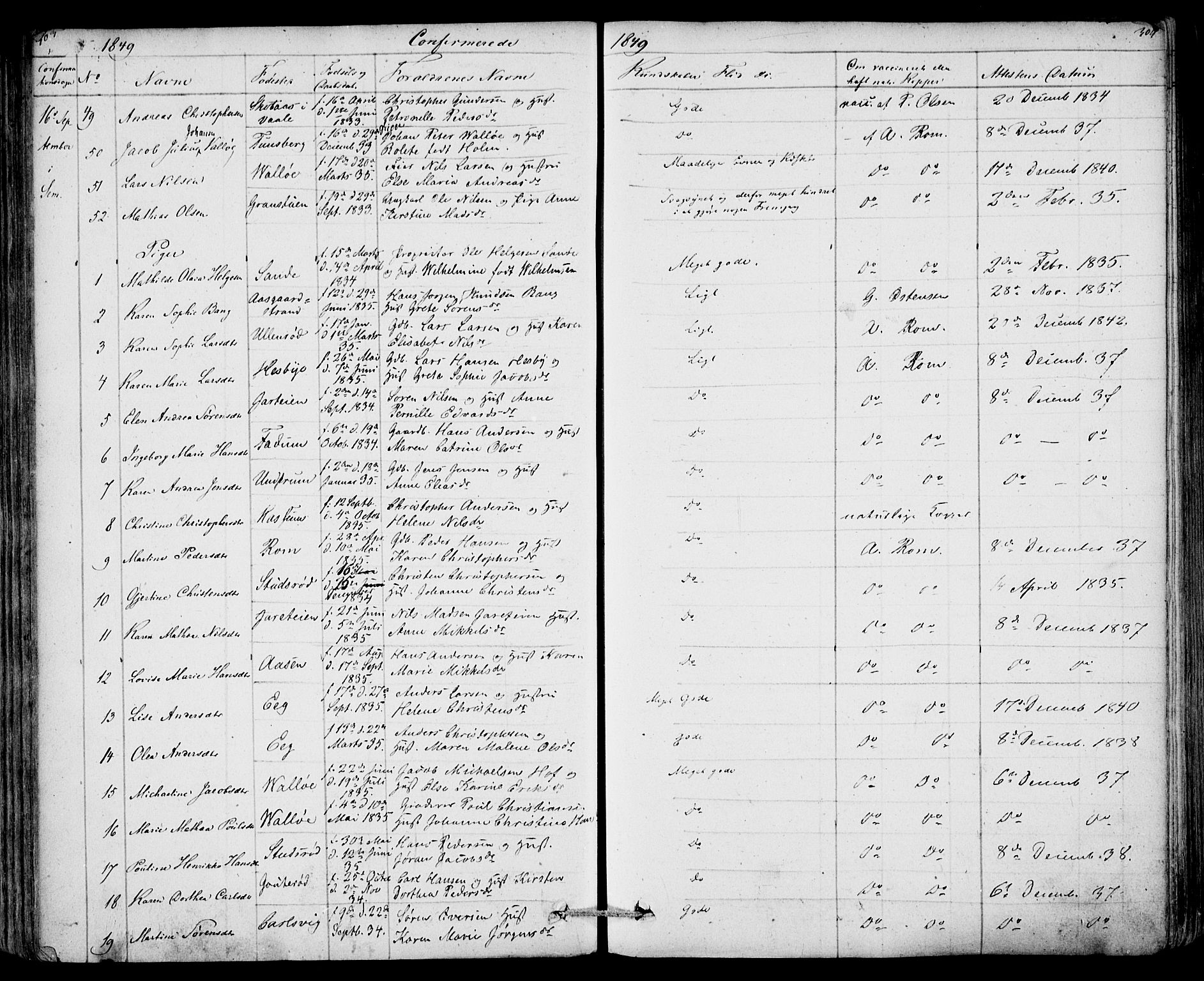 Sem kirkebøker, AV/SAKO-A-5/F/Fa/L0006: Parish register (official) no. I 6, 1843-1855, p. 303-304