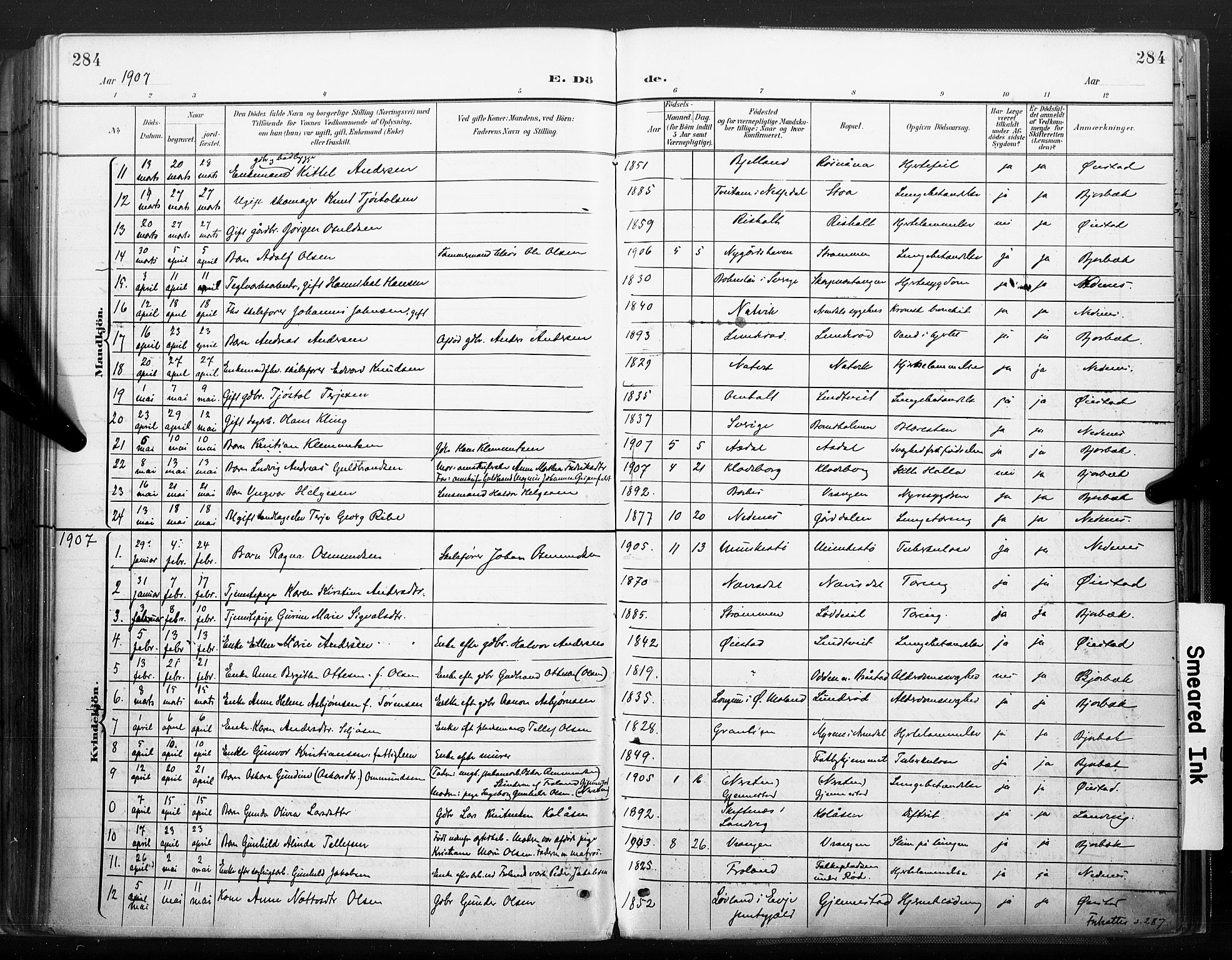 Øyestad sokneprestkontor, AV/SAK-1111-0049/F/Fa/L0018: Parish register (official) no. A 18, 1897-1907, p. 284