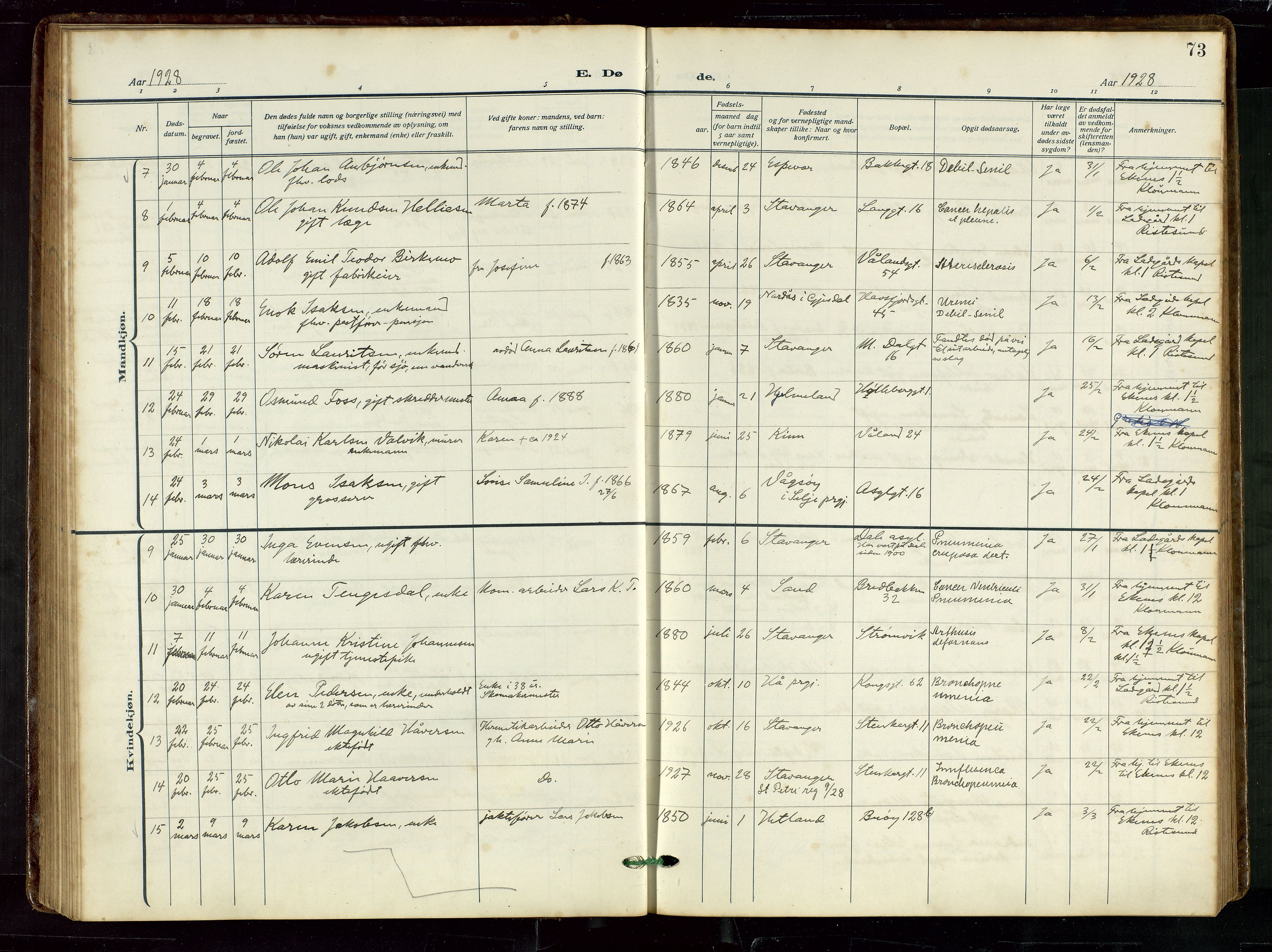 St. Petri sokneprestkontor, AV/SAST-A-101813/002/D/L0003: Parish register (official) no. A 28, 1919-1938, p. 73