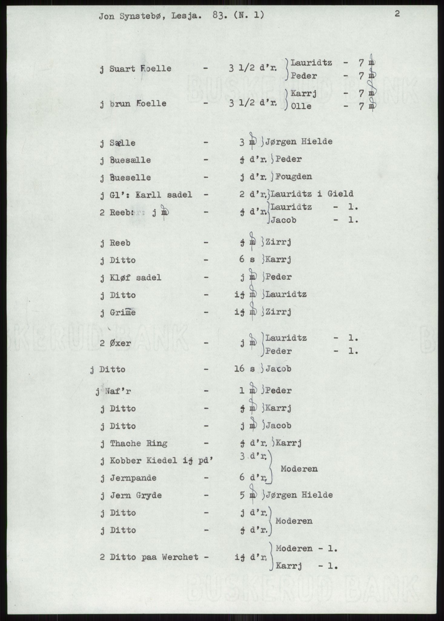 Samlinger til kildeutgivelse, Diplomavskriftsamlingen, AV/RA-EA-4053/H/Ha, p. 163