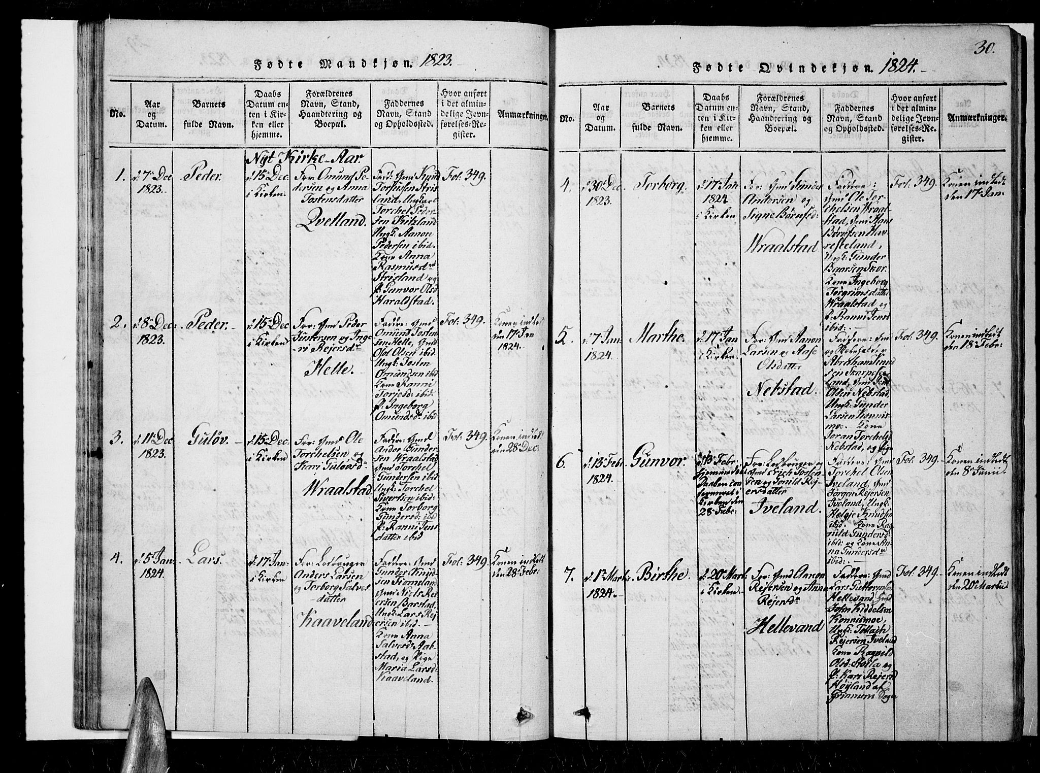Nord-Audnedal sokneprestkontor, SAK/1111-0032/F/Fa/Faa/L0001: Parish register (official) no. A 1, 1815-1856, p. 30