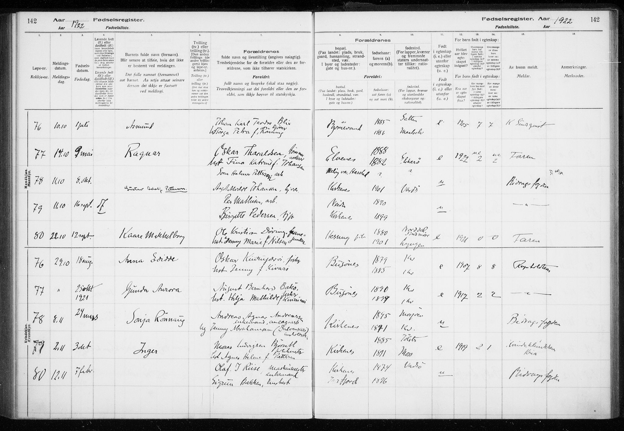 Sør-Varanger sokneprestkontor, AV/SATØ-S-1331/I/Ia/L0016: Birth register no. 16, 1915-1925, p. 142