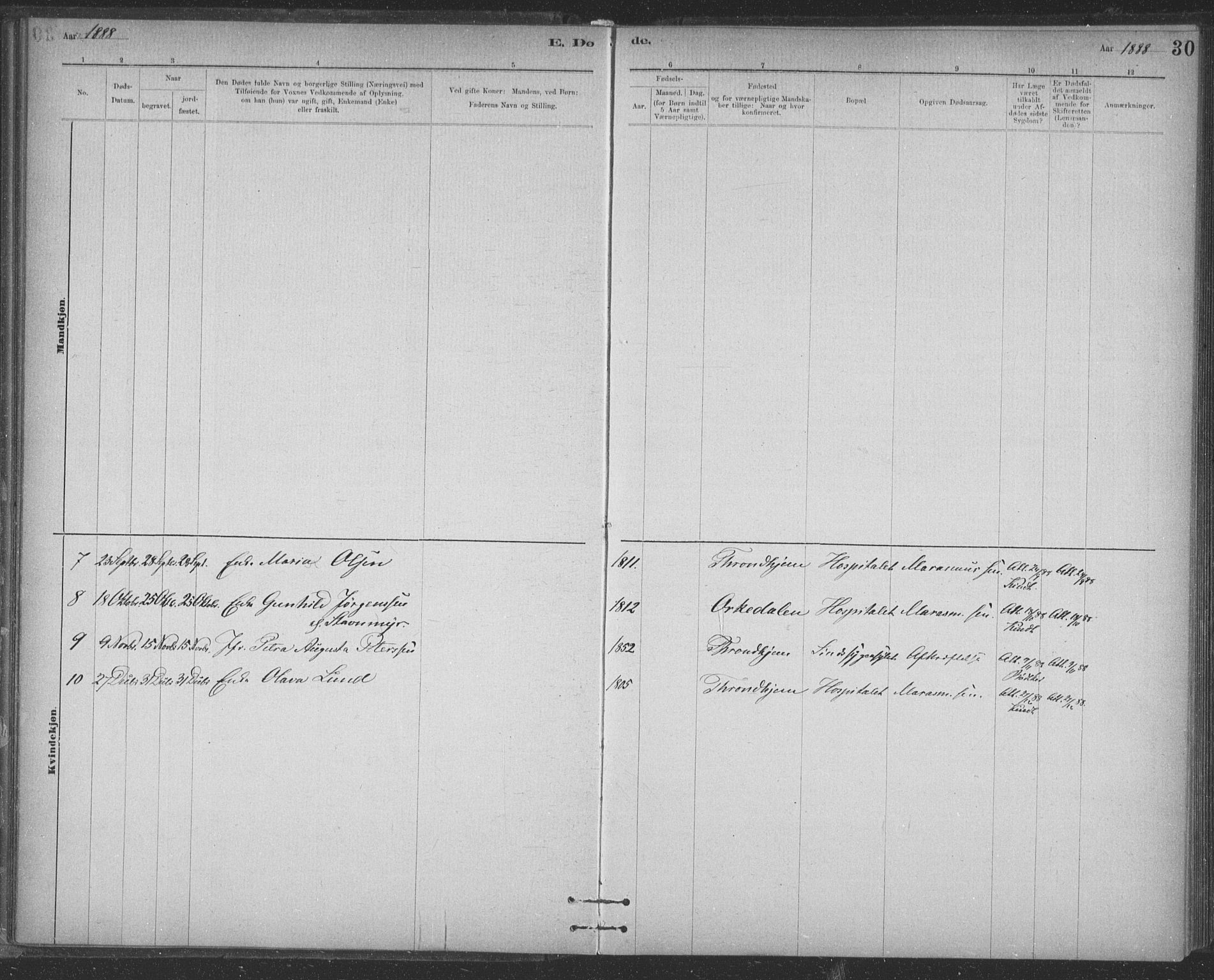 Ministerialprotokoller, klokkerbøker og fødselsregistre - Sør-Trøndelag, SAT/A-1456/623/L0470: Parish register (official) no. 623A04, 1884-1938, p. 30