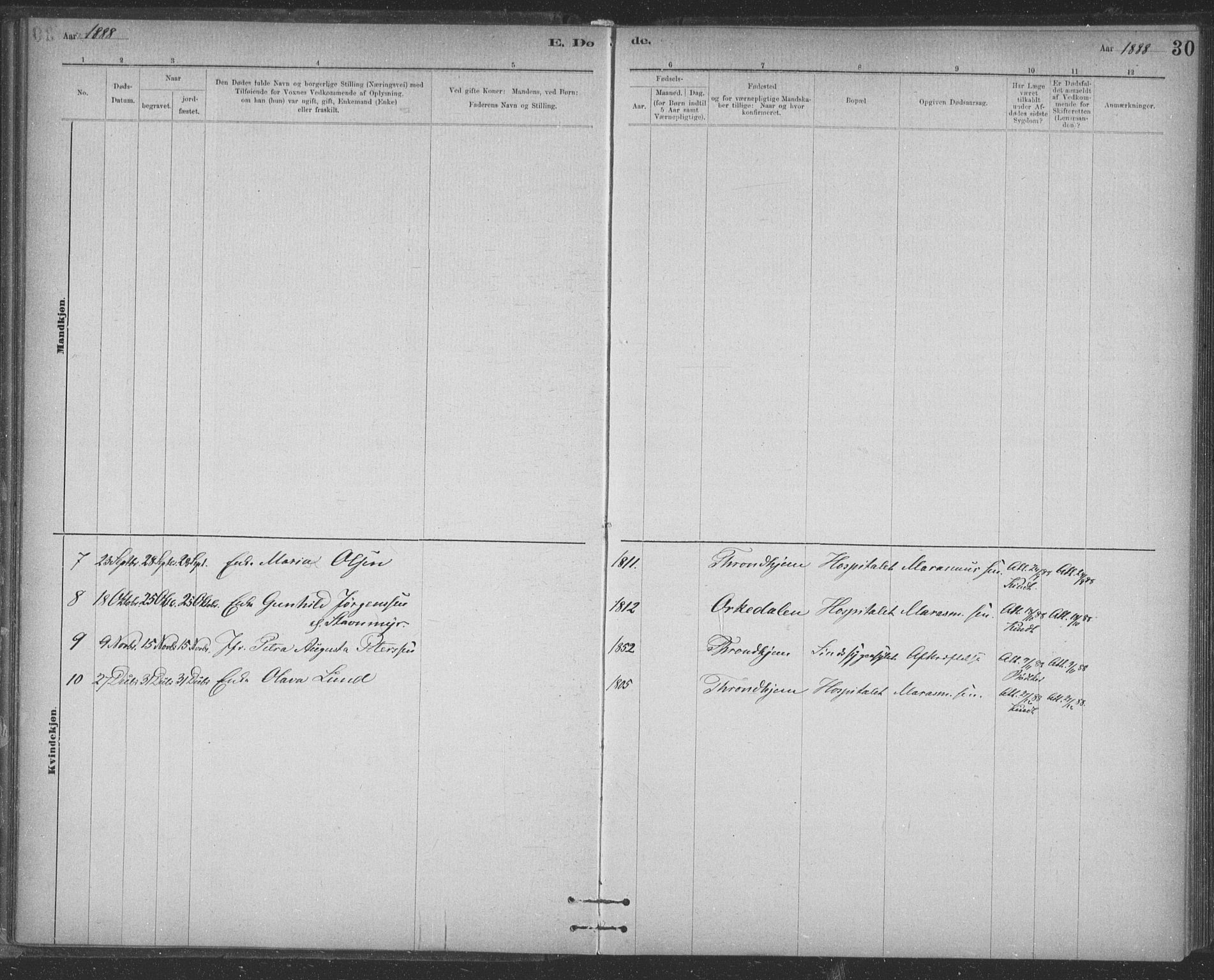 Ministerialprotokoller, klokkerbøker og fødselsregistre - Sør-Trøndelag, AV/SAT-A-1456/623/L0470: Parish register (official) no. 623A04, 1884-1938, p. 30