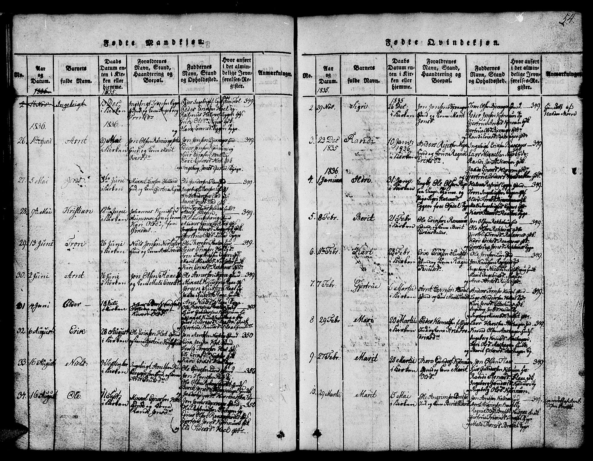 Ministerialprotokoller, klokkerbøker og fødselsregistre - Sør-Trøndelag, SAT/A-1456/674/L0874: Parish register (copy) no. 674C01, 1816-1860, p. 54