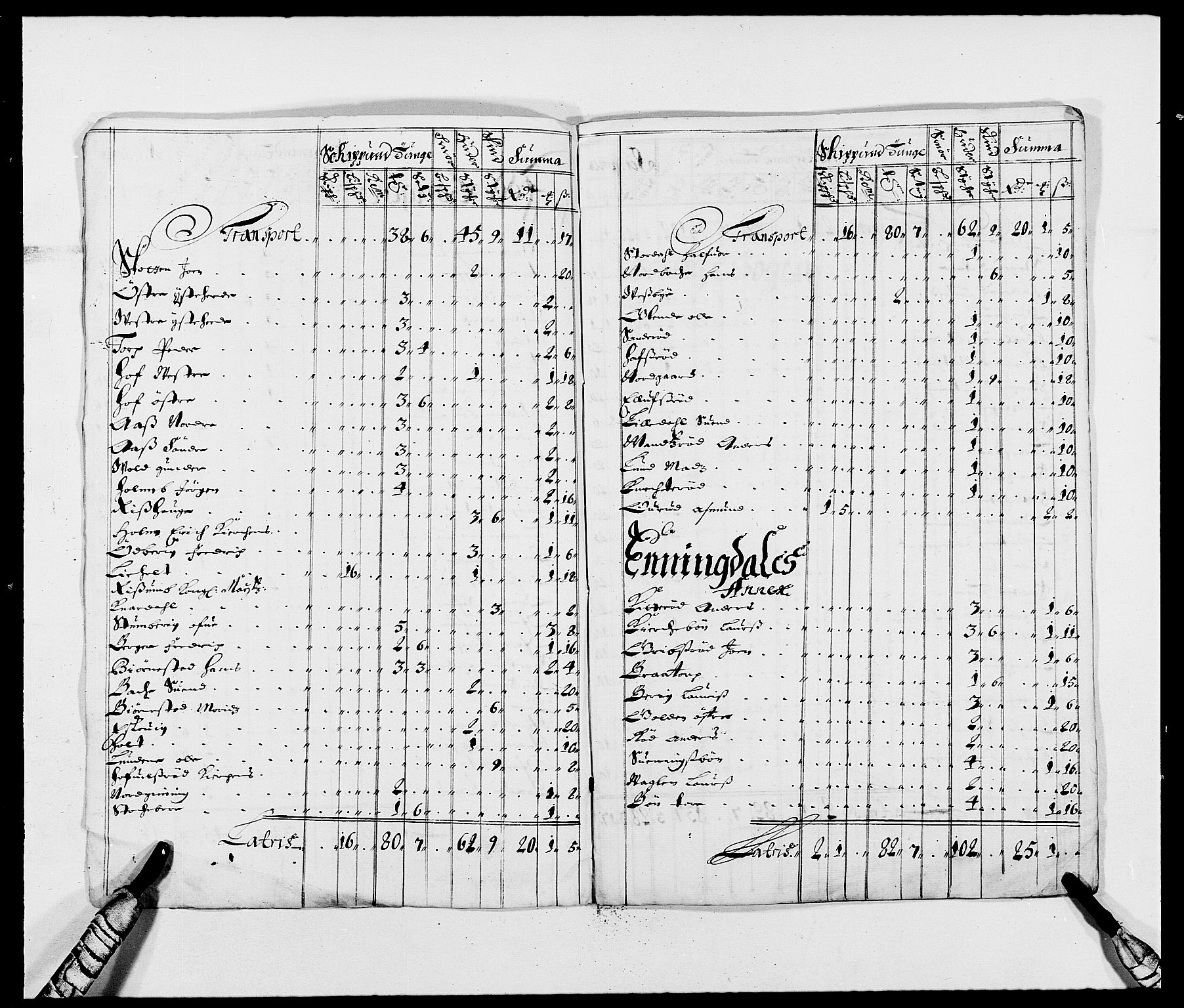 Rentekammeret inntil 1814, Reviderte regnskaper, Fogderegnskap, RA/EA-4092/R01/L0004: Fogderegnskap Idd og Marker
, 1682-1683, p. 142