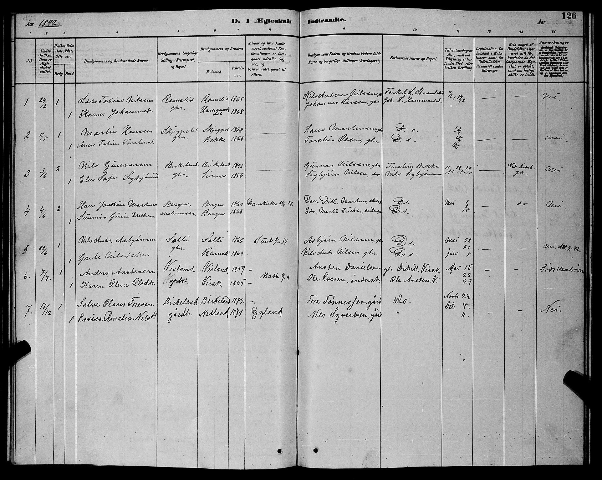 Bakke sokneprestkontor, SAK/1111-0002/F/Fb/Fba/L0002: Parish register (copy) no. B 2, 1879-1893, p. 126