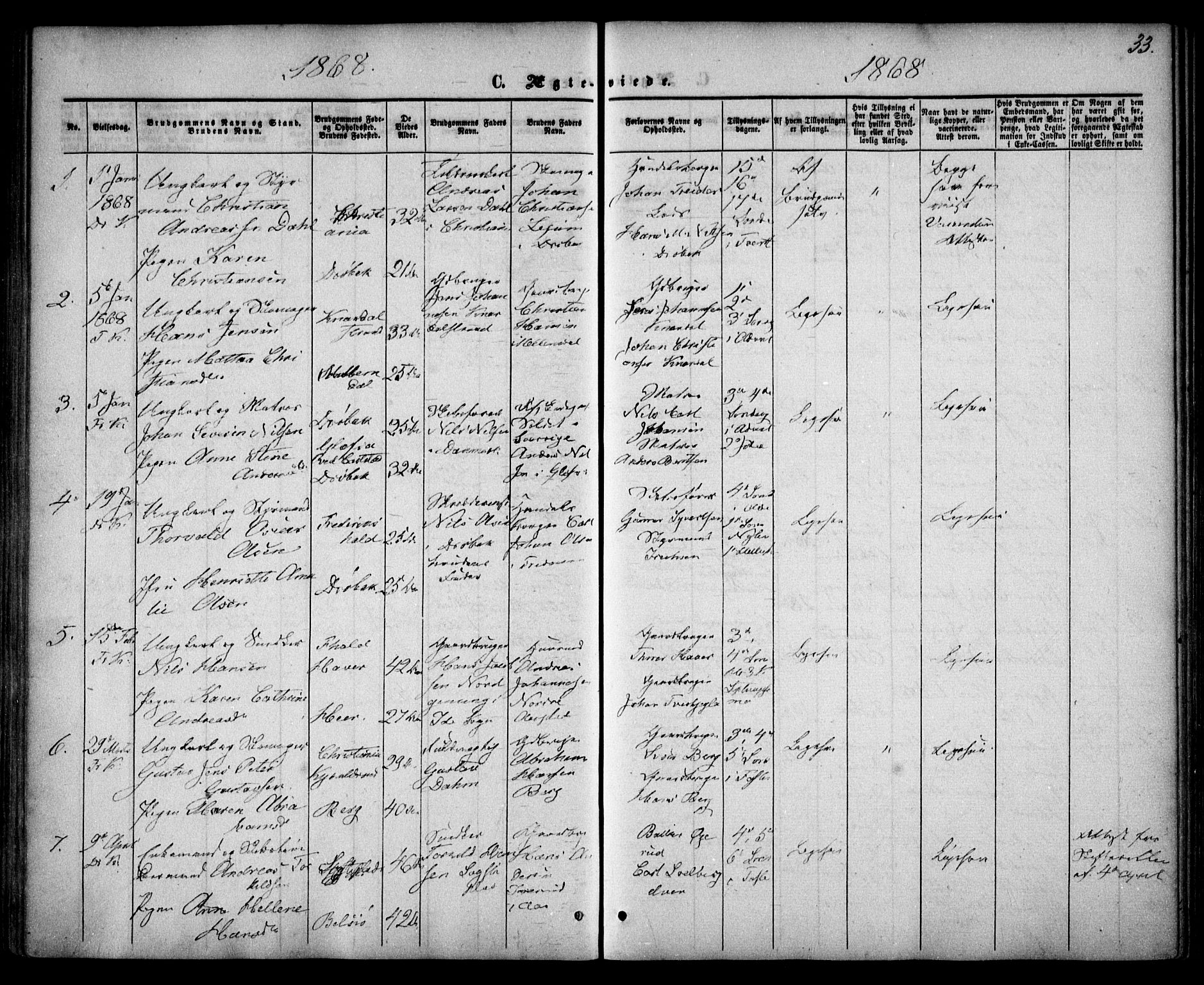 Drøbak prestekontor Kirkebøker, SAO/A-10142a/F/Fa/L0002: Parish register (official) no. I 2, 1858-1870, p. 33