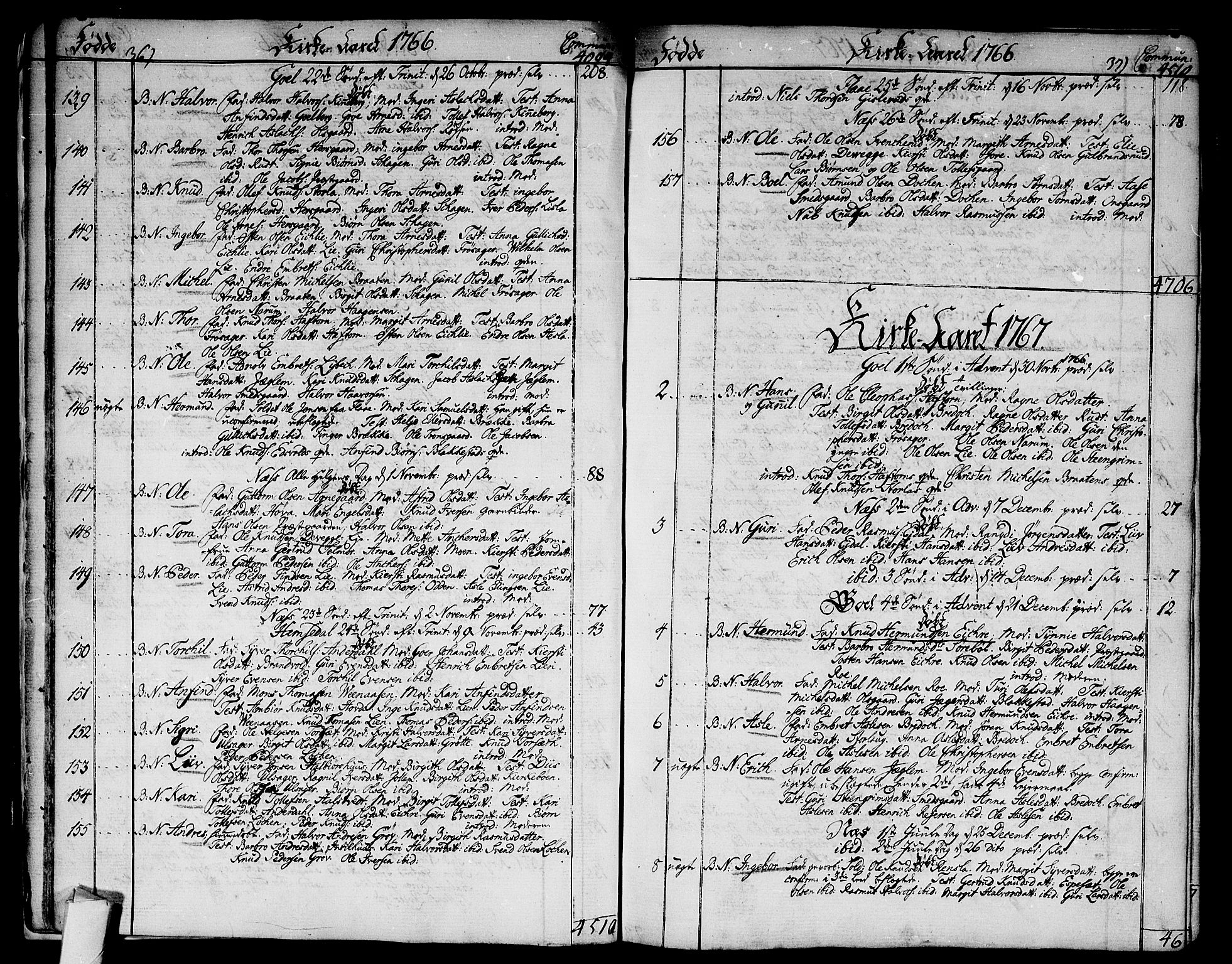 Nes kirkebøker, AV/SAKO-A-236/F/Fa/L0004: Parish register (official) no. 4, 1764-1786, p. 36-37