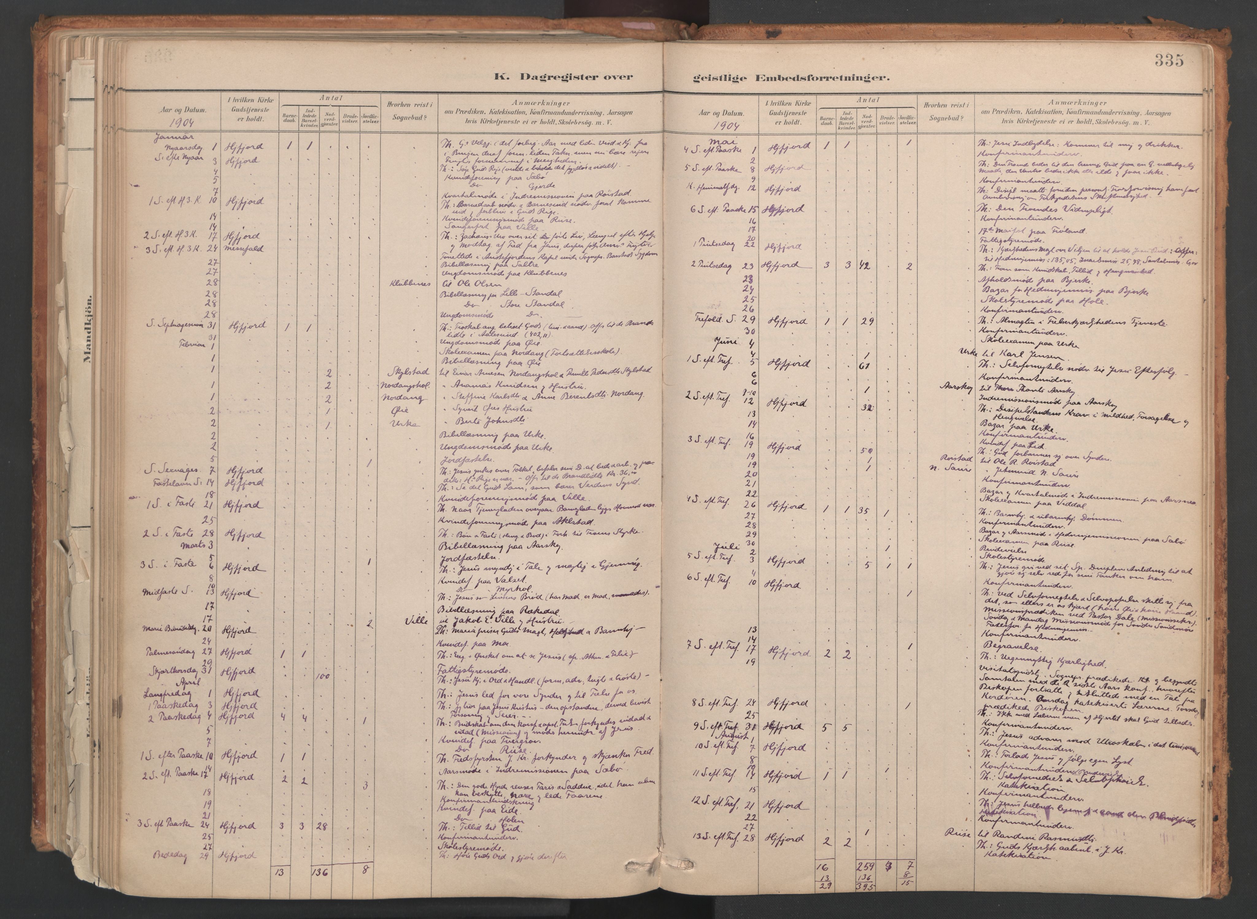 Ministerialprotokoller, klokkerbøker og fødselsregistre - Møre og Romsdal, SAT/A-1454/515/L0211: Parish register (official) no. 515A07, 1886-1910, p. 335