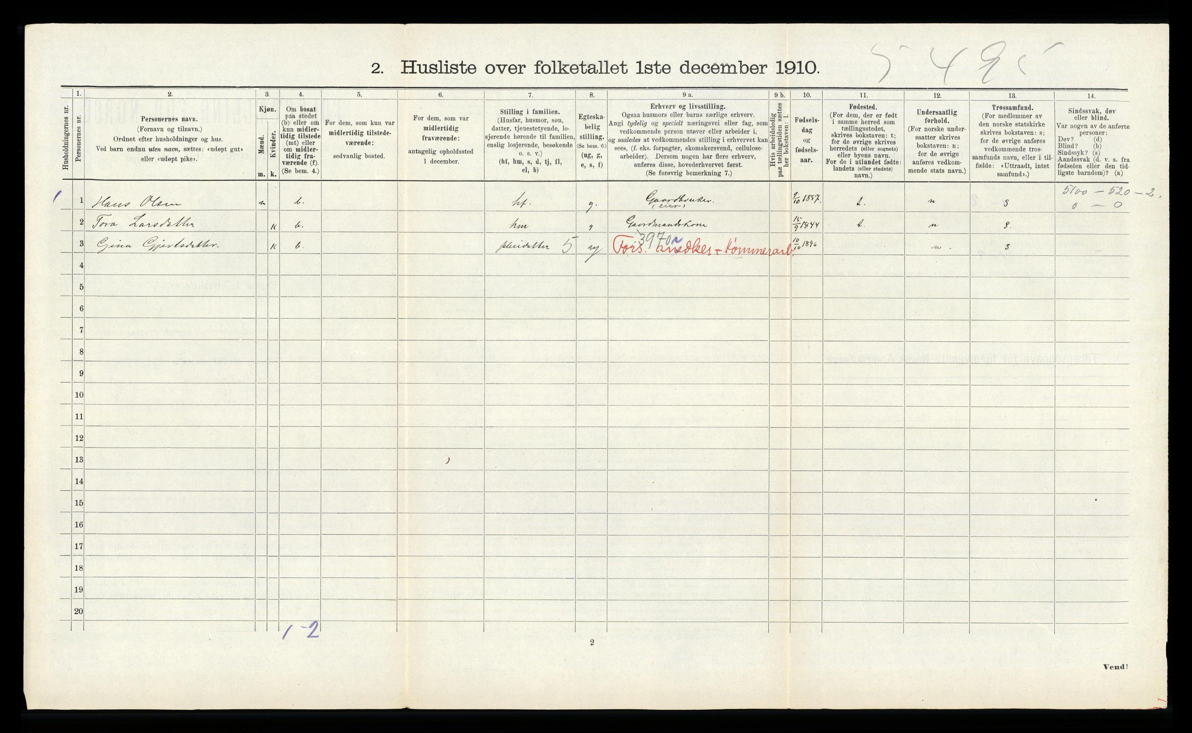 RA, 1910 census for Etne, 1910, p. 577