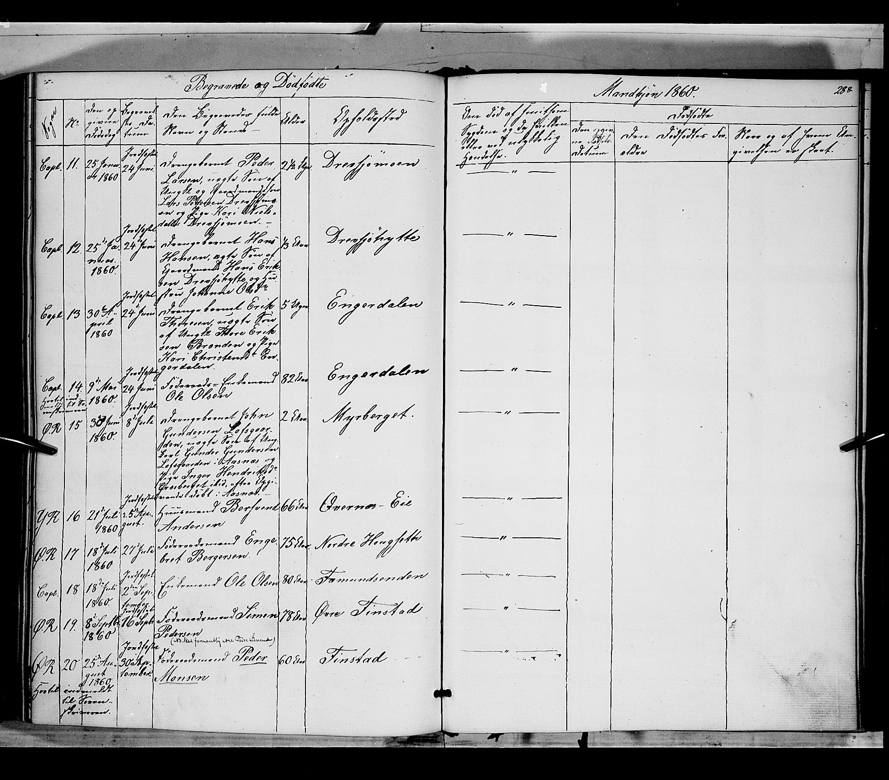 Rendalen prestekontor, SAH/PREST-054/H/Ha/Haa/L0005: Parish register (official) no. 5, 1853-1866, p. 288