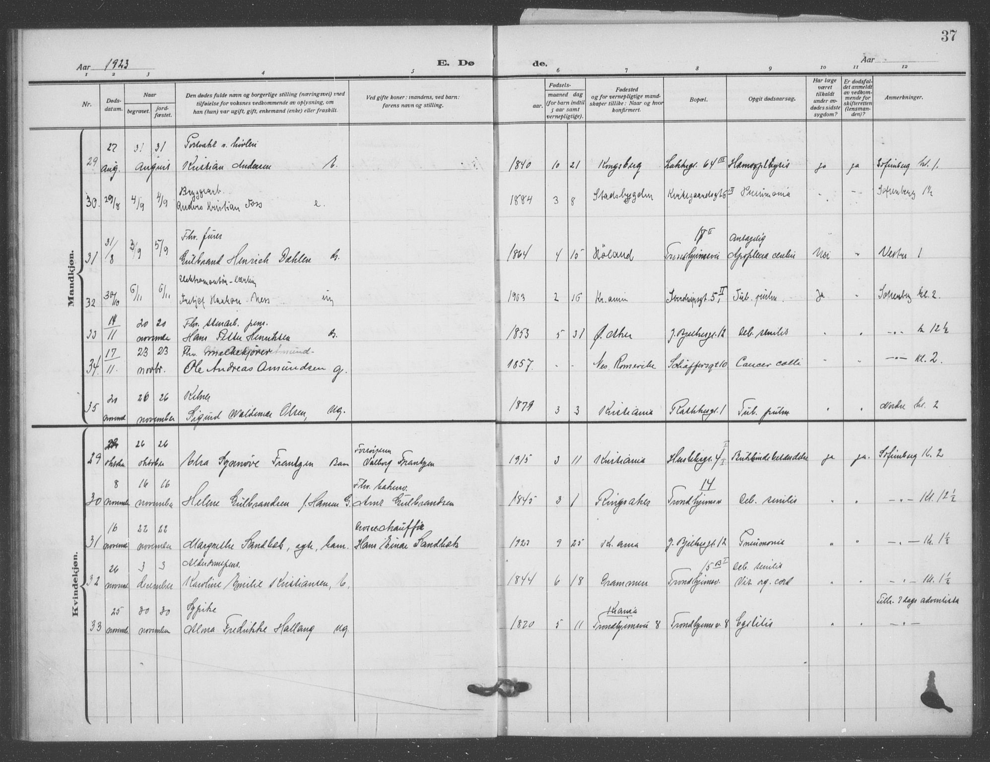 Matteus prestekontor Kirkebøker, AV/SAO-A-10870/F/Fa/L0004: Parish register (official) no. 4, 1917-1938, p. 37