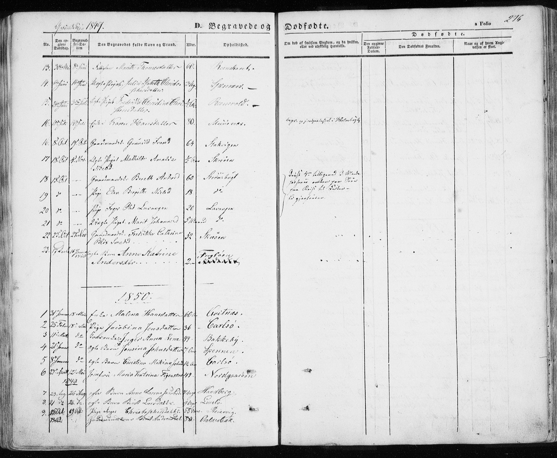 Karlsøy sokneprestembete, SATØ/S-1299/H/Ha/Haa/L0003kirke: Parish register (official) no. 3, 1843-1860, p. 276