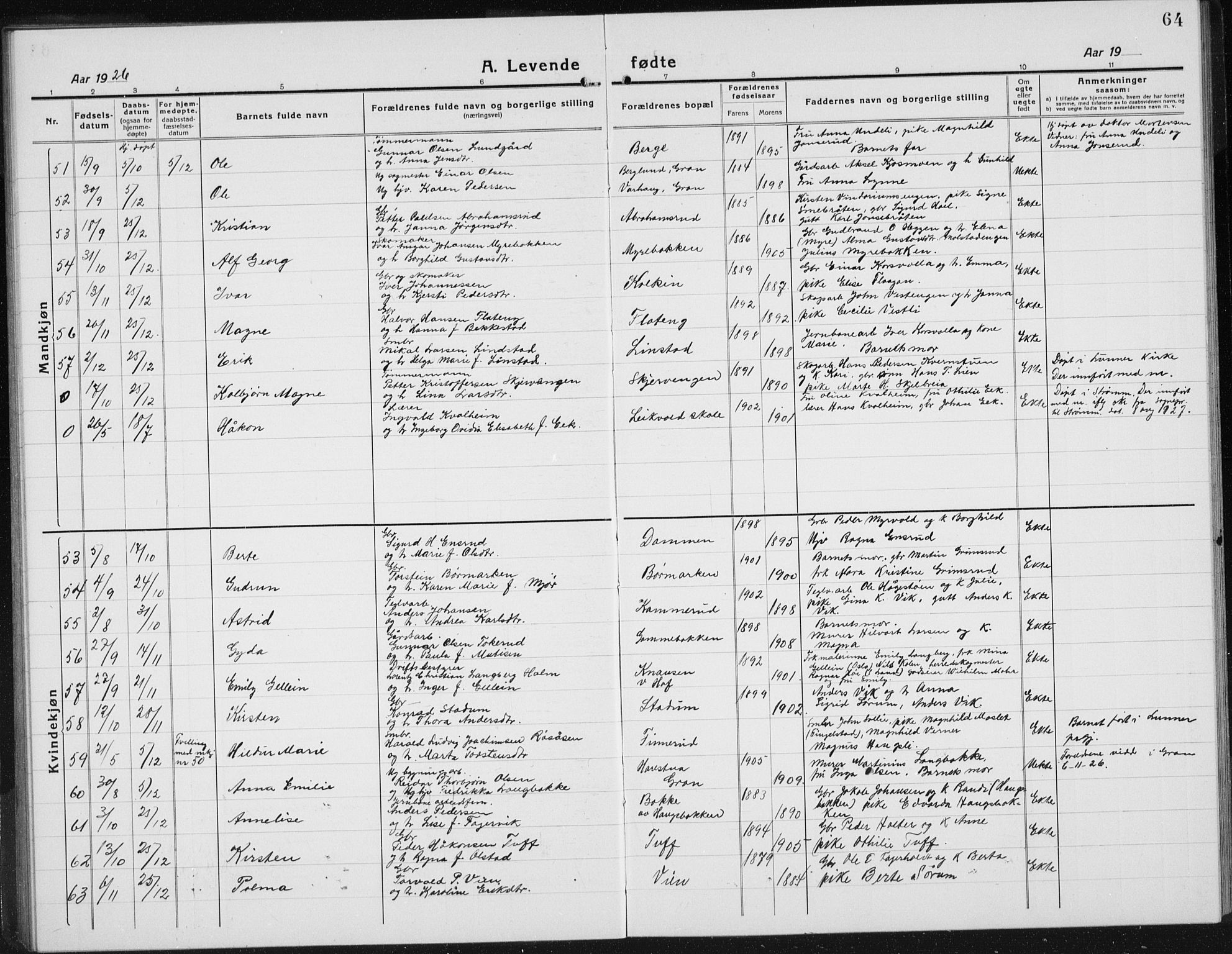 Gran prestekontor, AV/SAH-PREST-112/H/Ha/Hab/L0008: Parish register (copy) no. 8, 1917-1935, p. 64