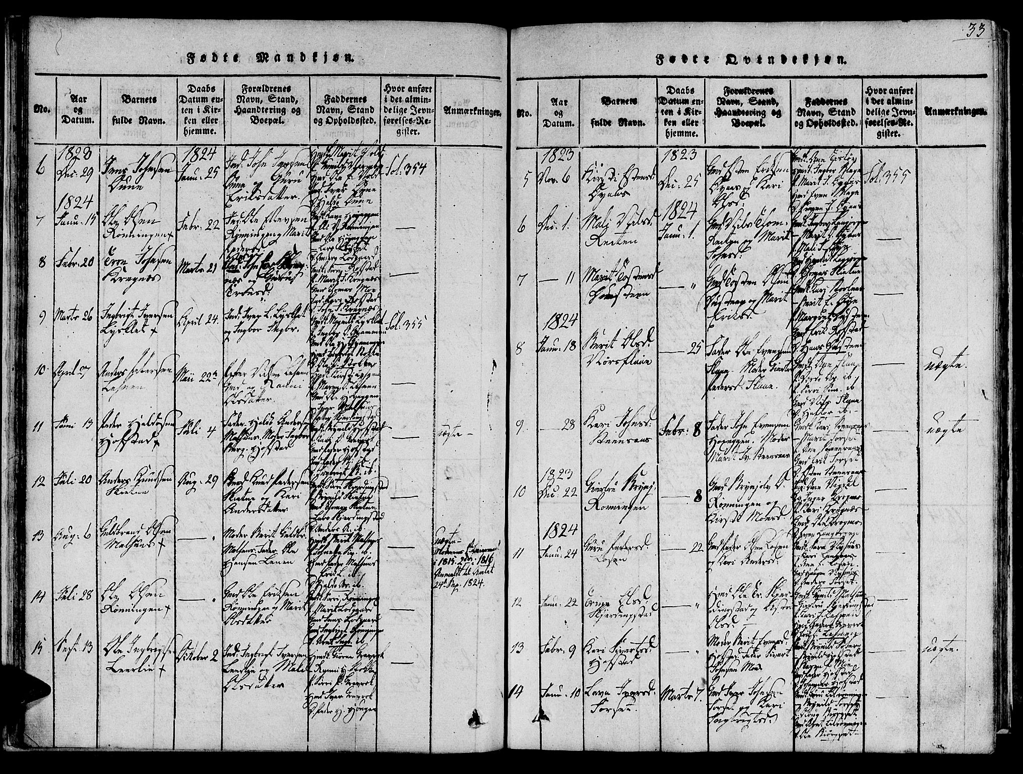 Ministerialprotokoller, klokkerbøker og fødselsregistre - Sør-Trøndelag, SAT/A-1456/691/L1065: Parish register (official) no. 691A03 /1, 1816-1826, p. 33