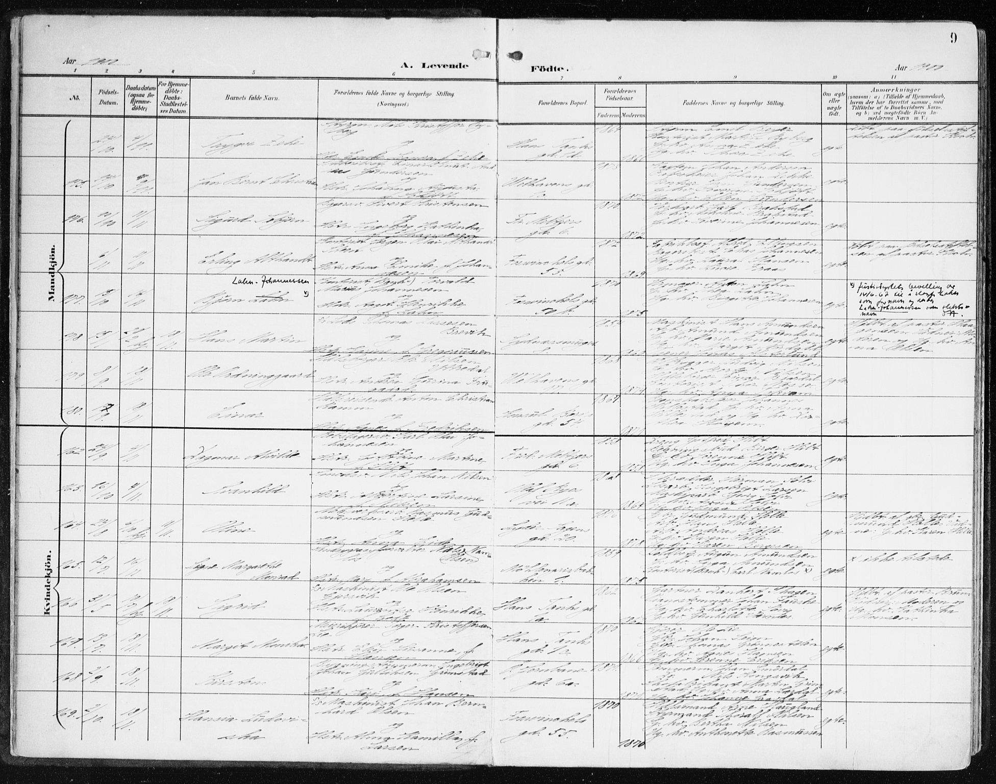 Johanneskirken sokneprestembete, AV/SAB-A-76001/H/Haa/L0002: Parish register (official) no. A 2, 1900-1912, p. 9