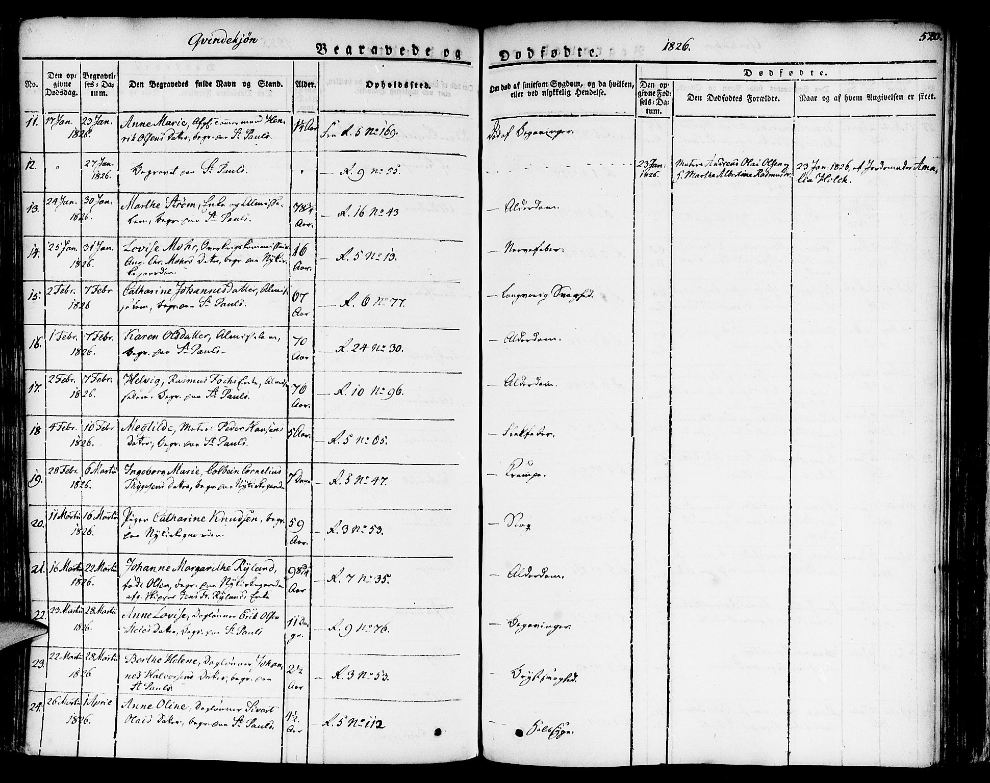 Nykirken Sokneprestembete, SAB/A-77101/H/Haa/L0012: Parish register (official) no. A 12, 1821-1844, p. 520