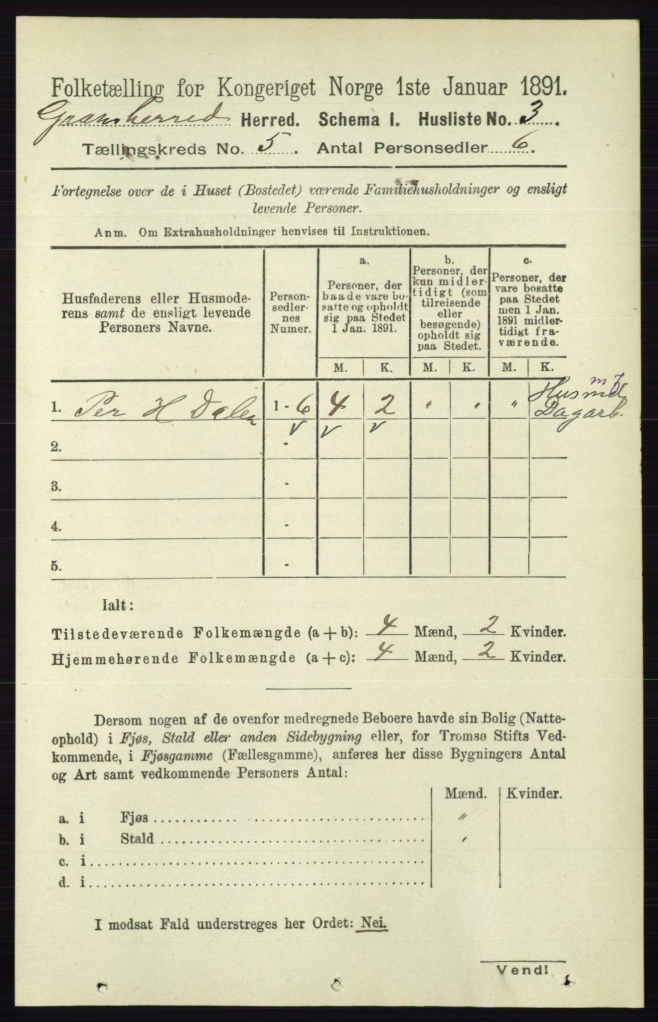 RA, 1891 census for 0824 Gransherad, 1891, p. 826