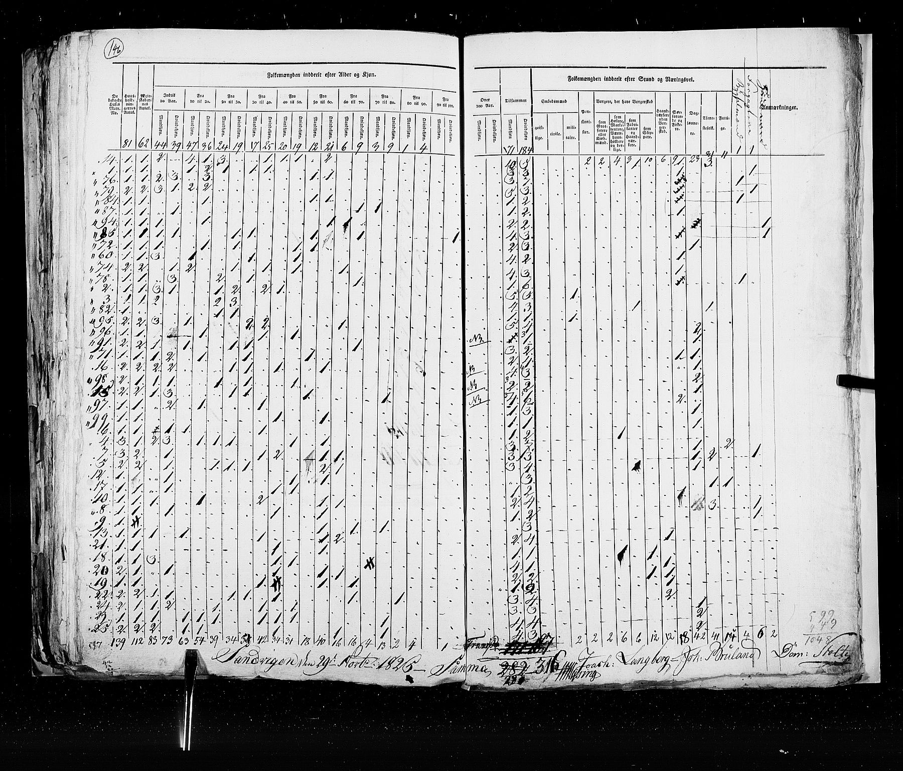 RA, Census 1825, vol. 22: Bergen, 1825, p. 146