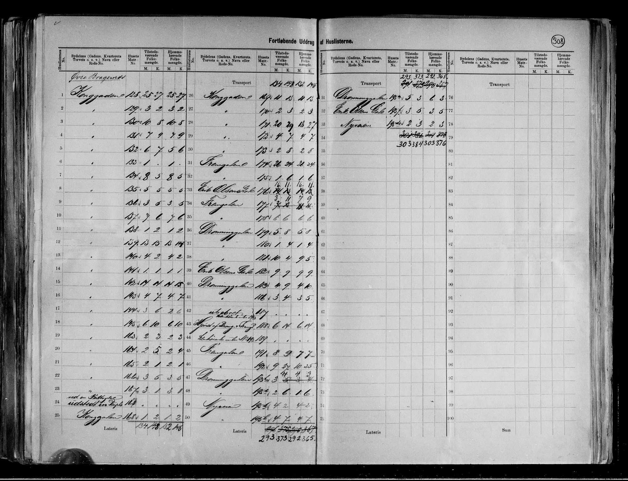 RA, 1891 census for 0602 Drammen, 1891, p. 23