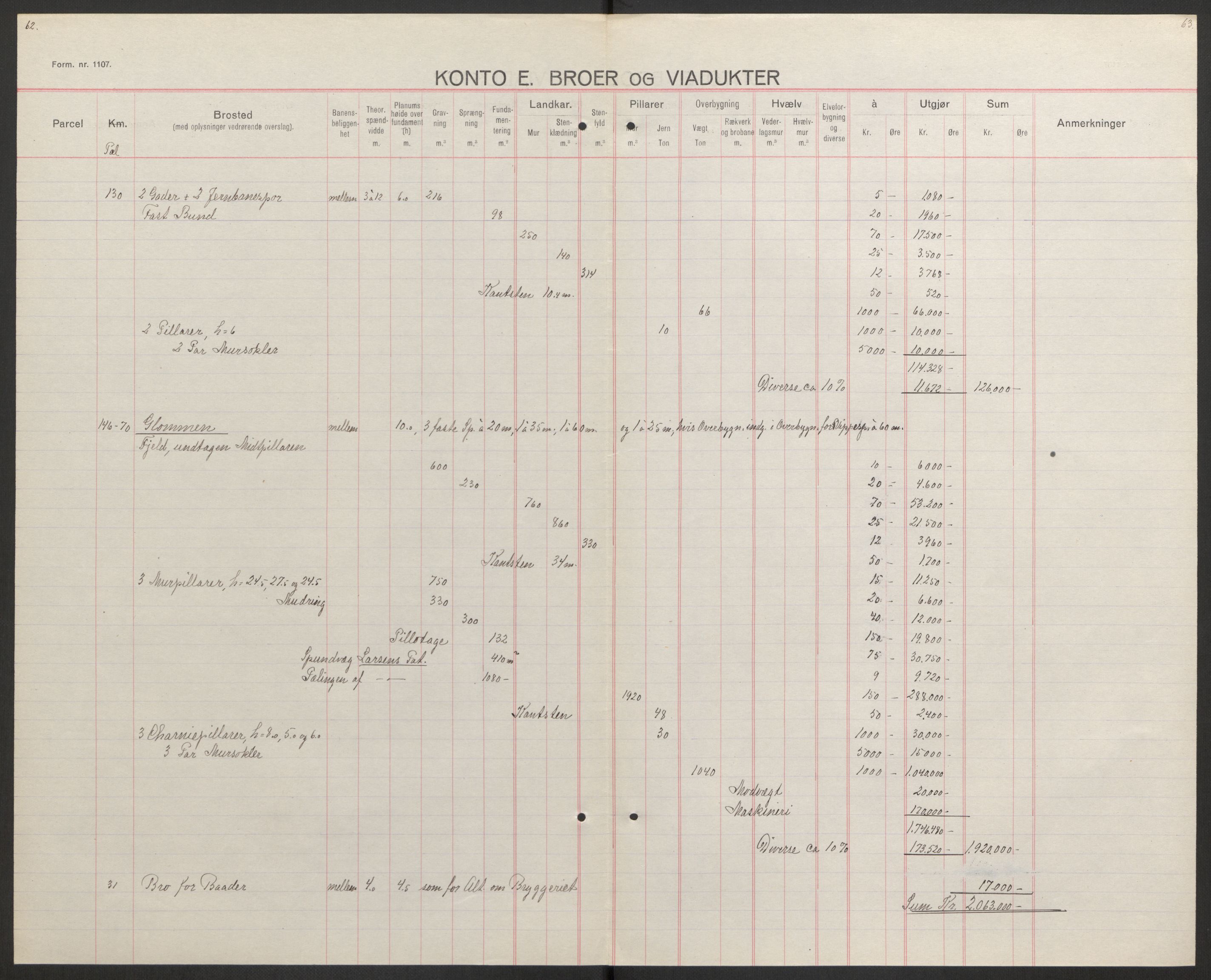 Norges Statsbaner, Baneavdelingen B, AV/RA-S-1619/1/F/Fa/L0042: NORGE-JYLLAND, 1920, p. 366