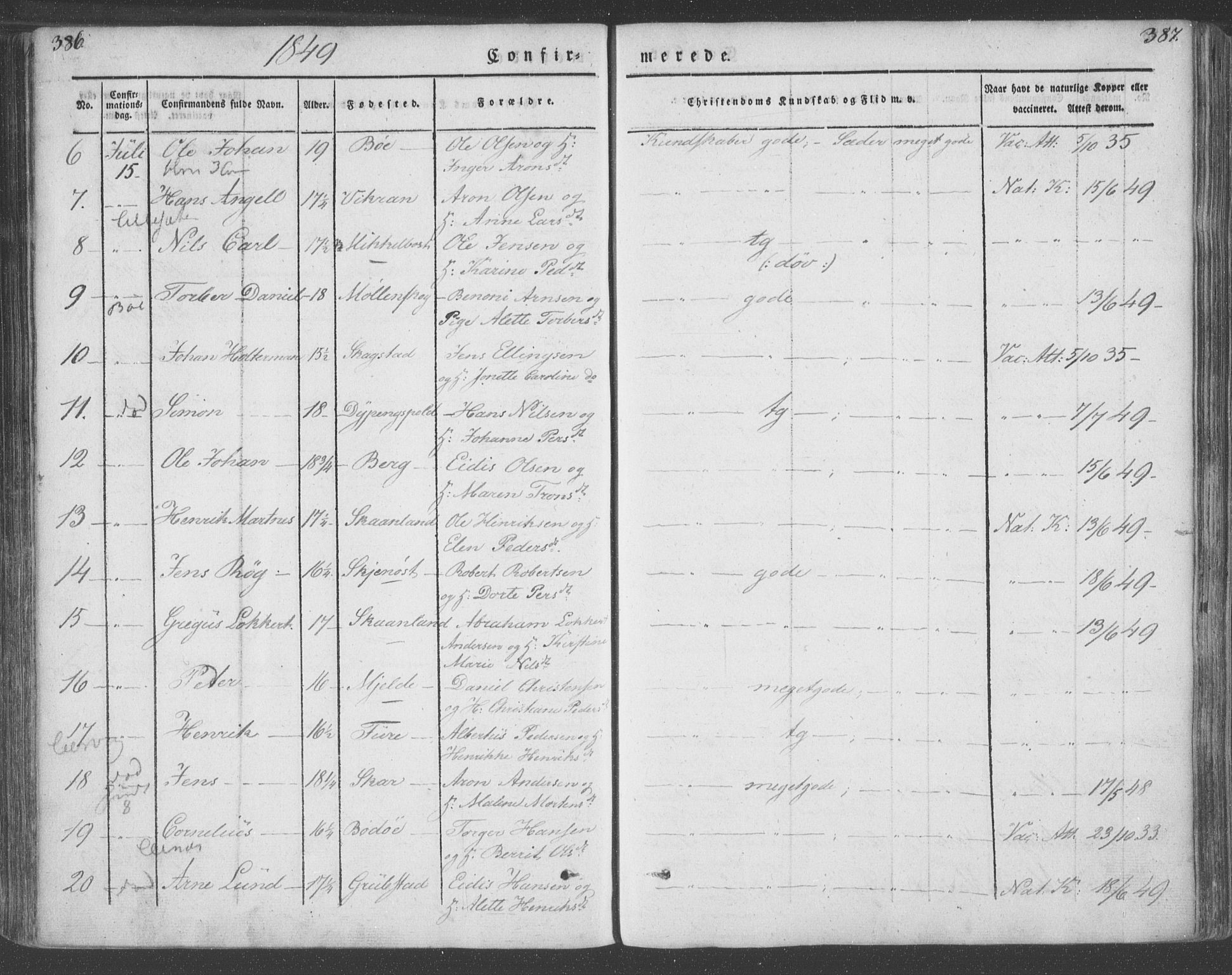 Ministerialprotokoller, klokkerbøker og fødselsregistre - Nordland, AV/SAT-A-1459/855/L0799: Parish register (official) no. 855A07, 1834-1852, p. 386-387